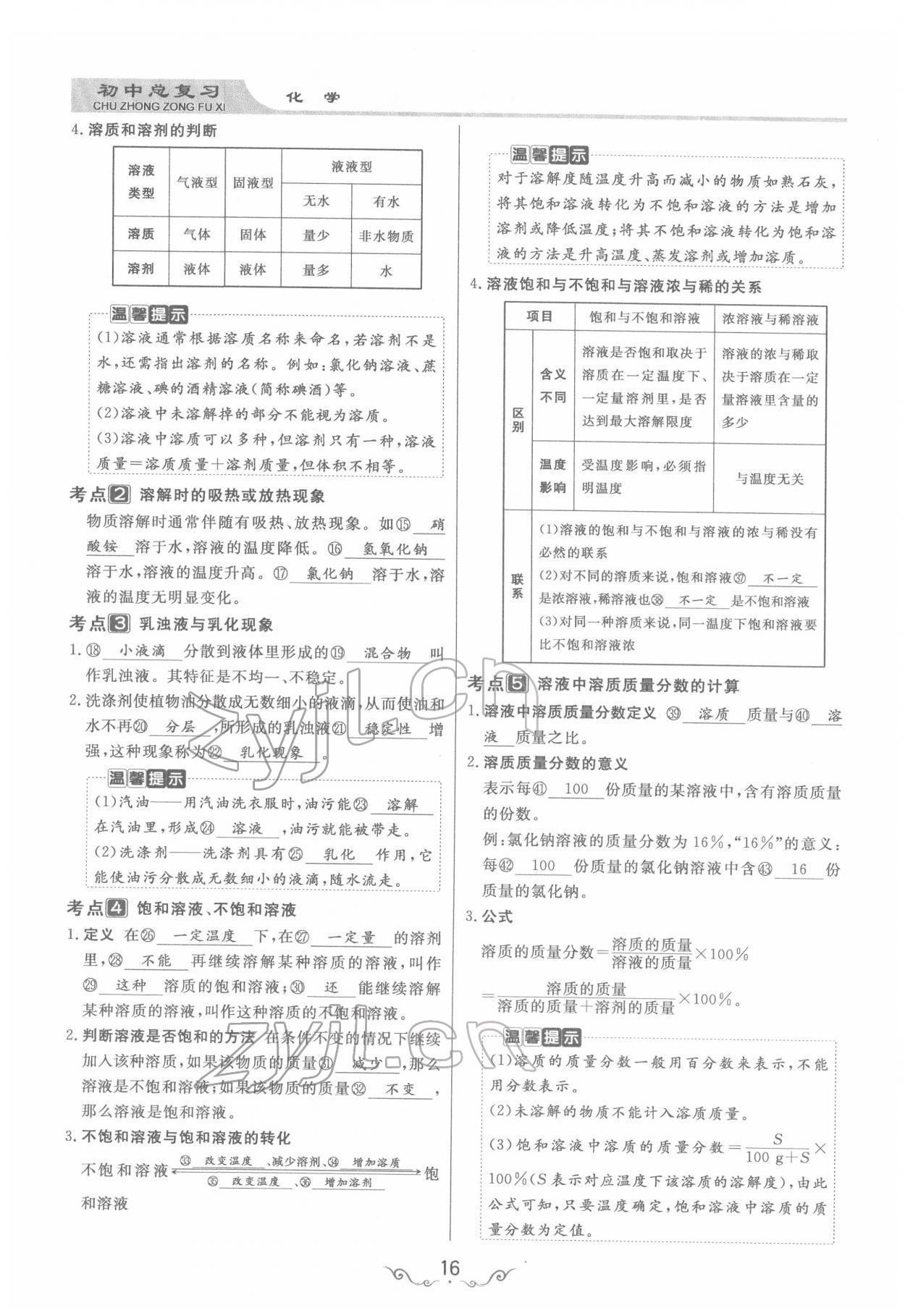 2022年簡易通中考總復(fù)習(xí)化學(xué) 參考答案第16頁