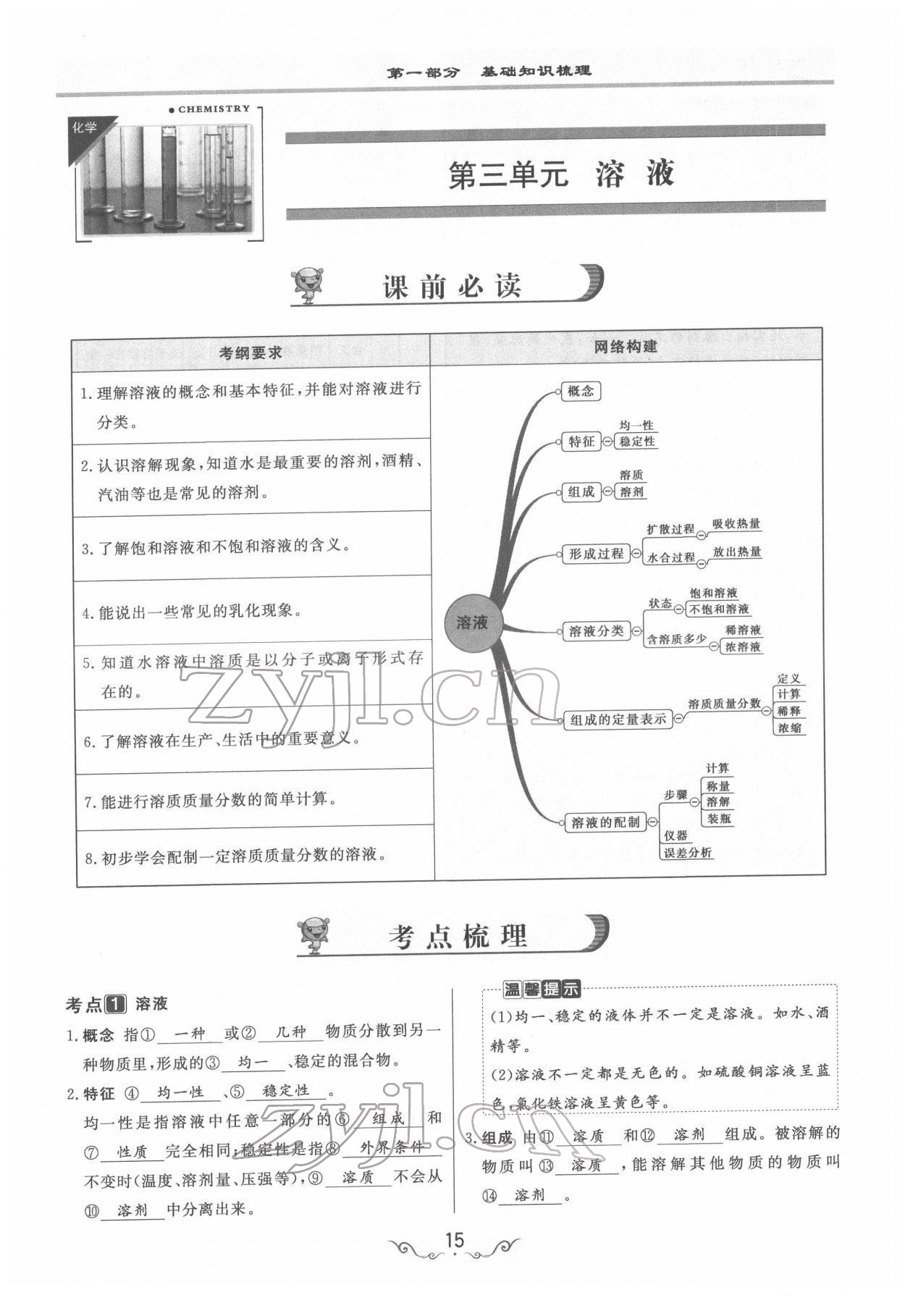 2022年簡易通中考總復(fù)習(xí)化學(xué) 參考答案第15頁