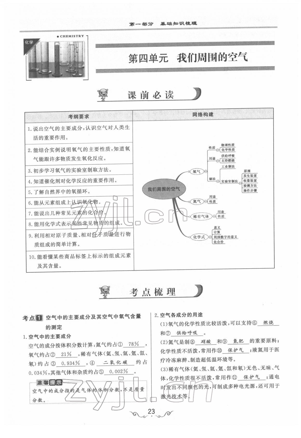 2022年簡(jiǎn)易通中考總復(fù)習(xí)化學(xué) 參考答案第23頁(yè)