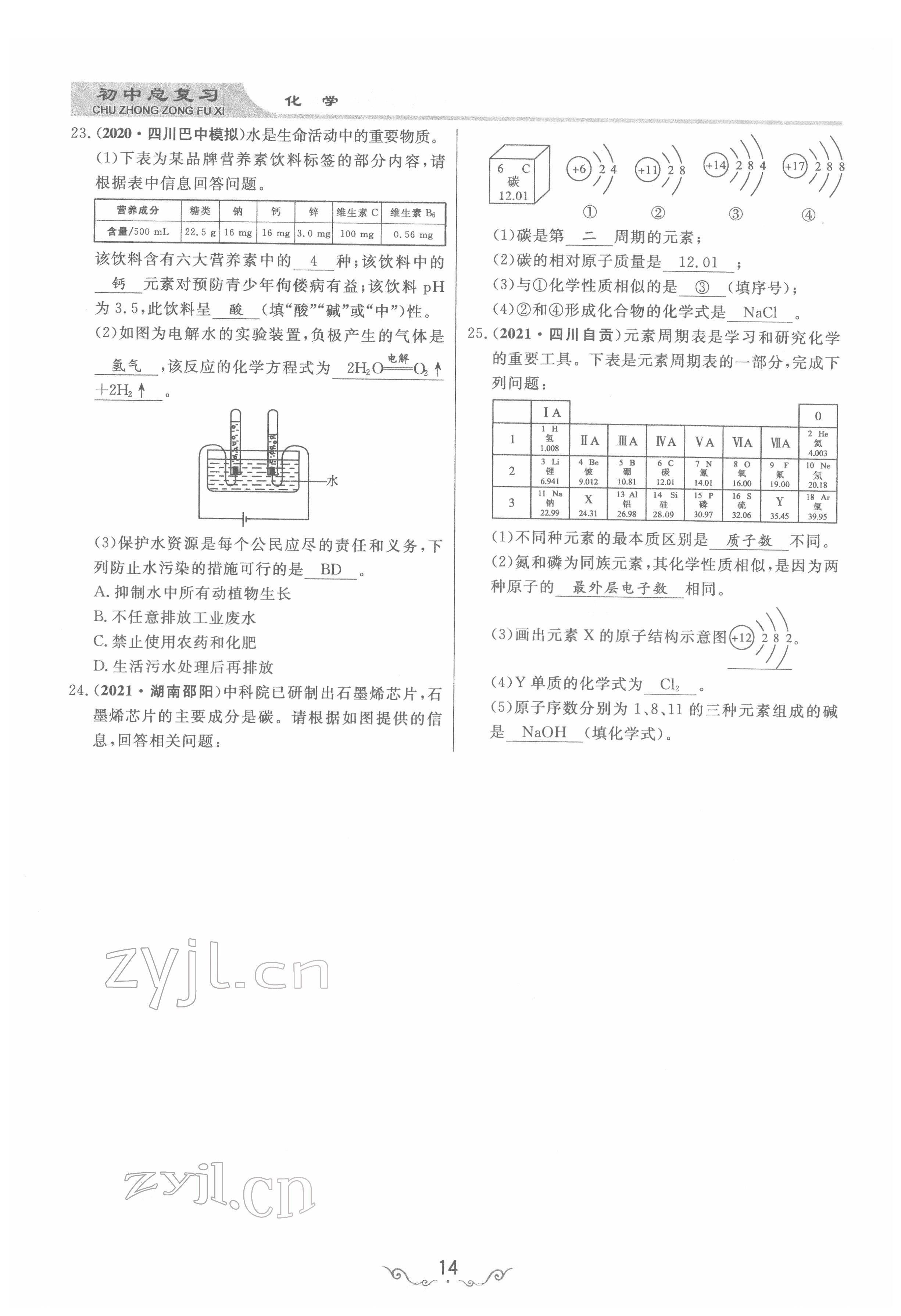 2022年簡(jiǎn)易通中考總復(fù)習(xí)化學(xué) 參考答案第14頁(yè)