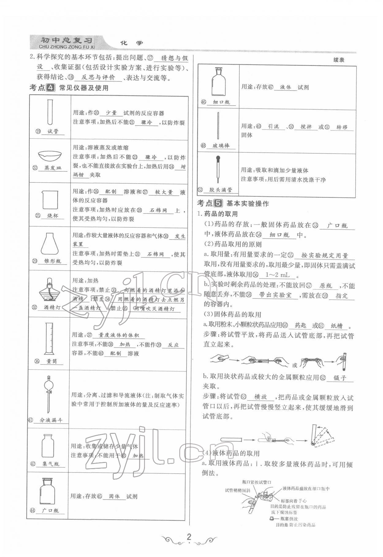 2022年簡易通中考總復(fù)習(xí)化學(xué) 參考答案第2頁