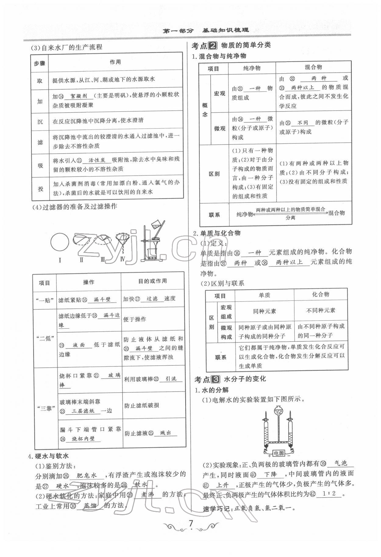 2022年簡(jiǎn)易通中考總復(fù)習(xí)化學(xué) 參考答案第7頁(yè)