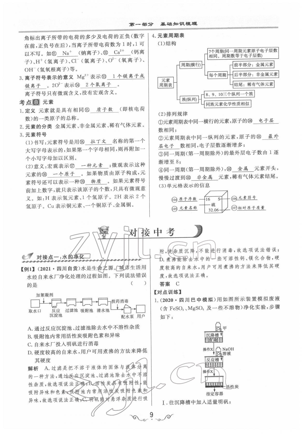 2022年簡易通中考總復(fù)習(xí)化學(xué) 參考答案第9頁