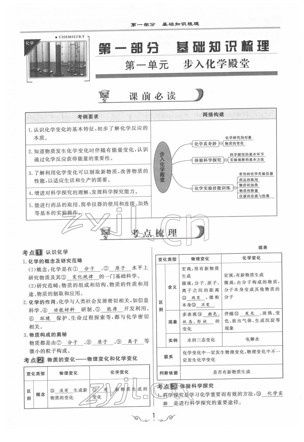 2022年簡易通中考總復習化學 參考答案第1頁