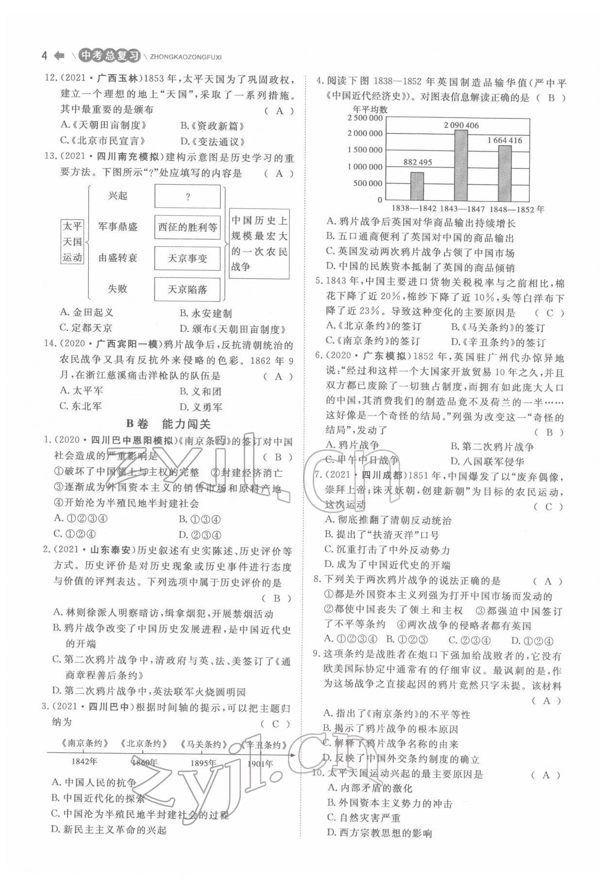 2022年簡(jiǎn)易通中考總復(fù)習(xí)歷史 參考答案第4頁(yè)