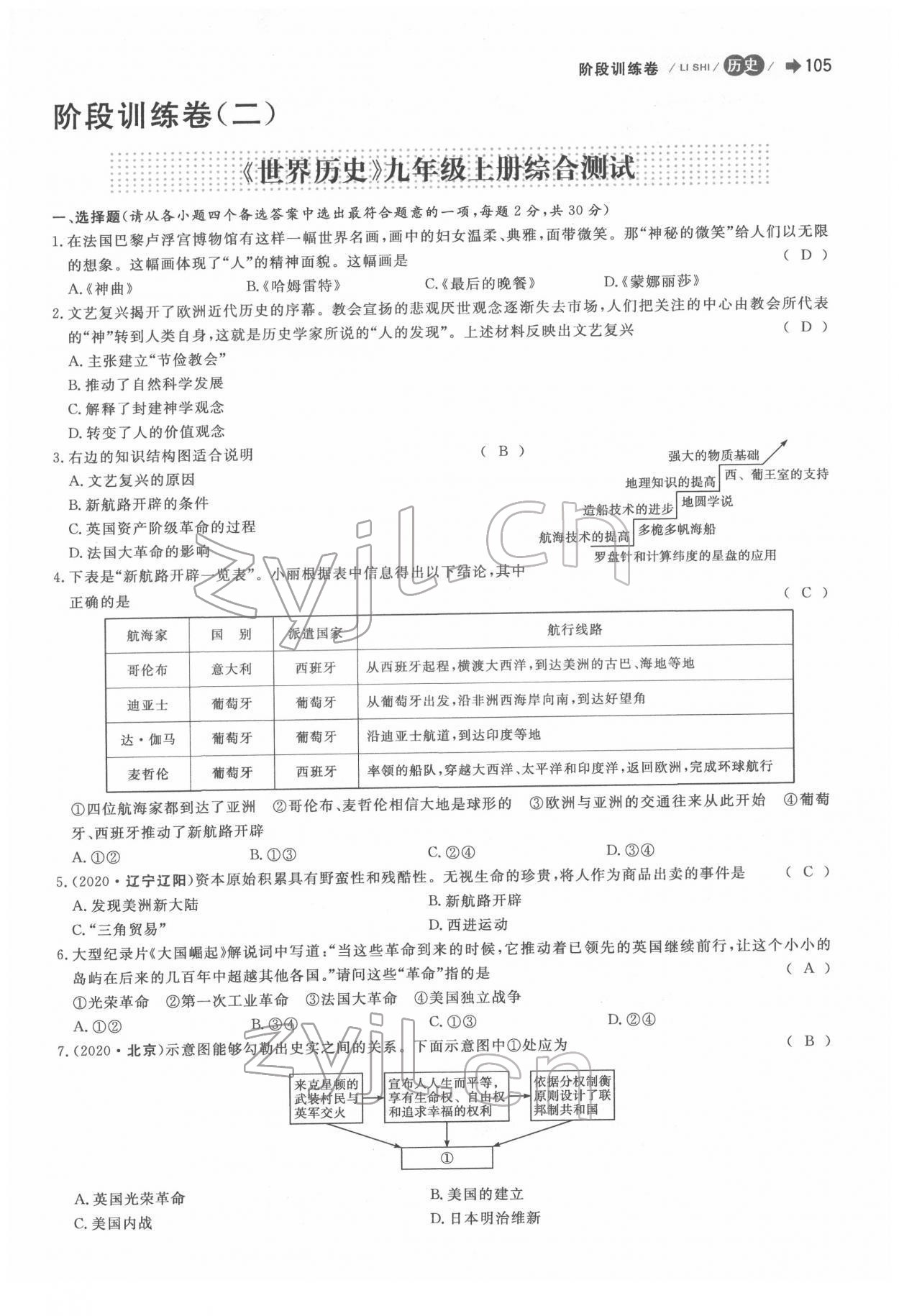 2022年簡易通中考總復(fù)習(xí)歷史 參考答案第5頁