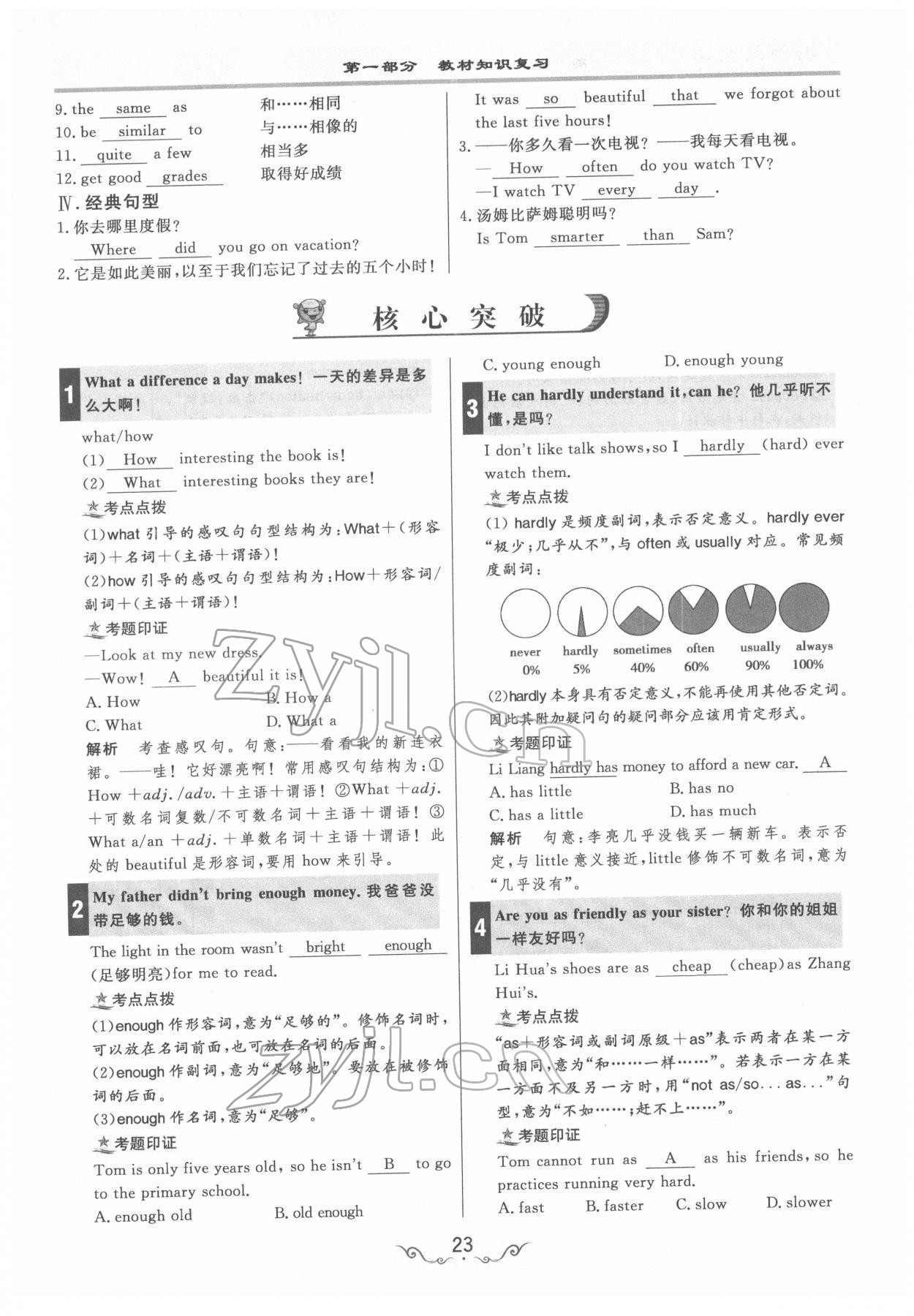 2022年簡易通中考總復(fù)習(xí)英語 參考答案第23頁