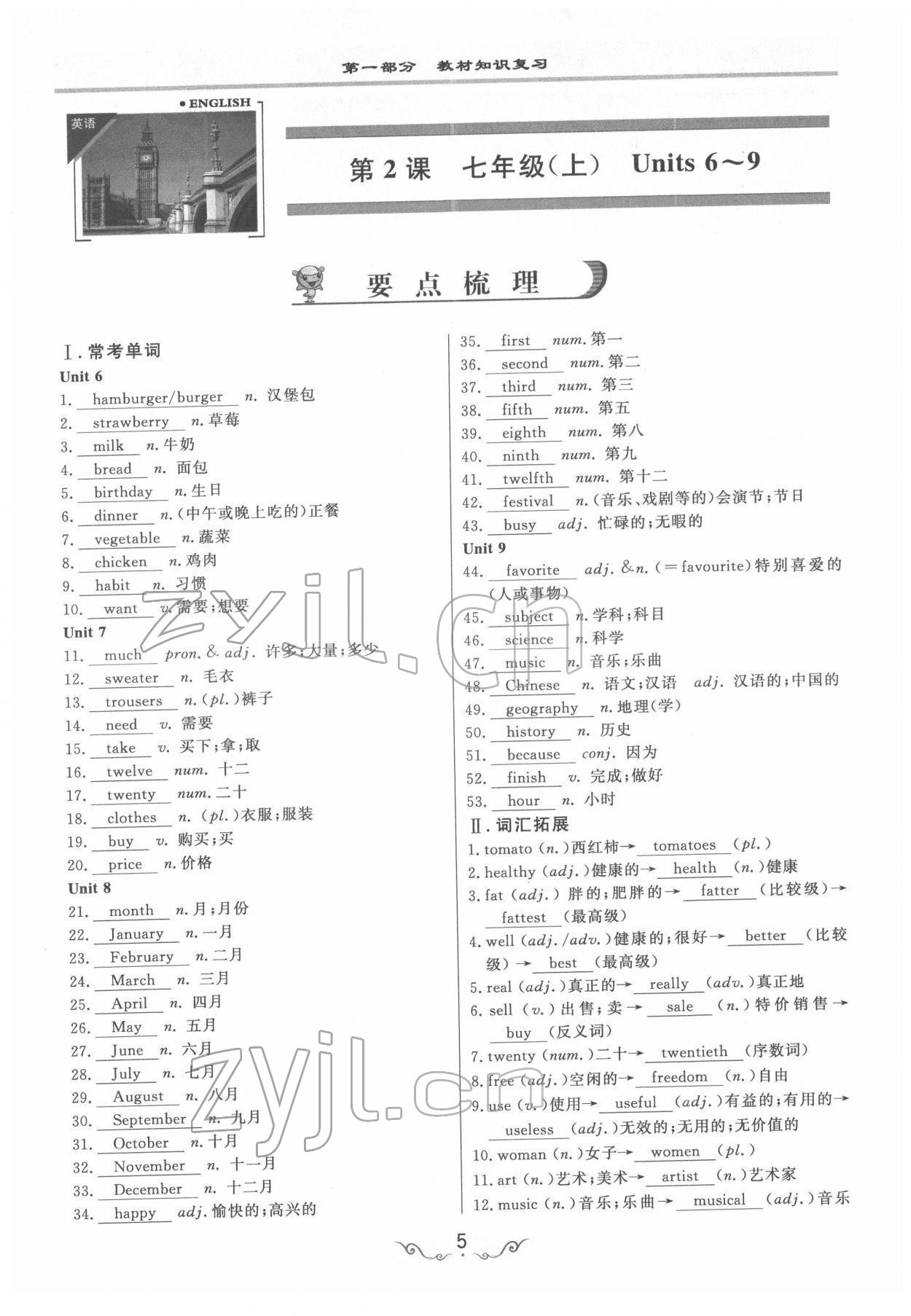 2022年簡易通中考總復(fù)習(xí)英語 參考答案第5頁