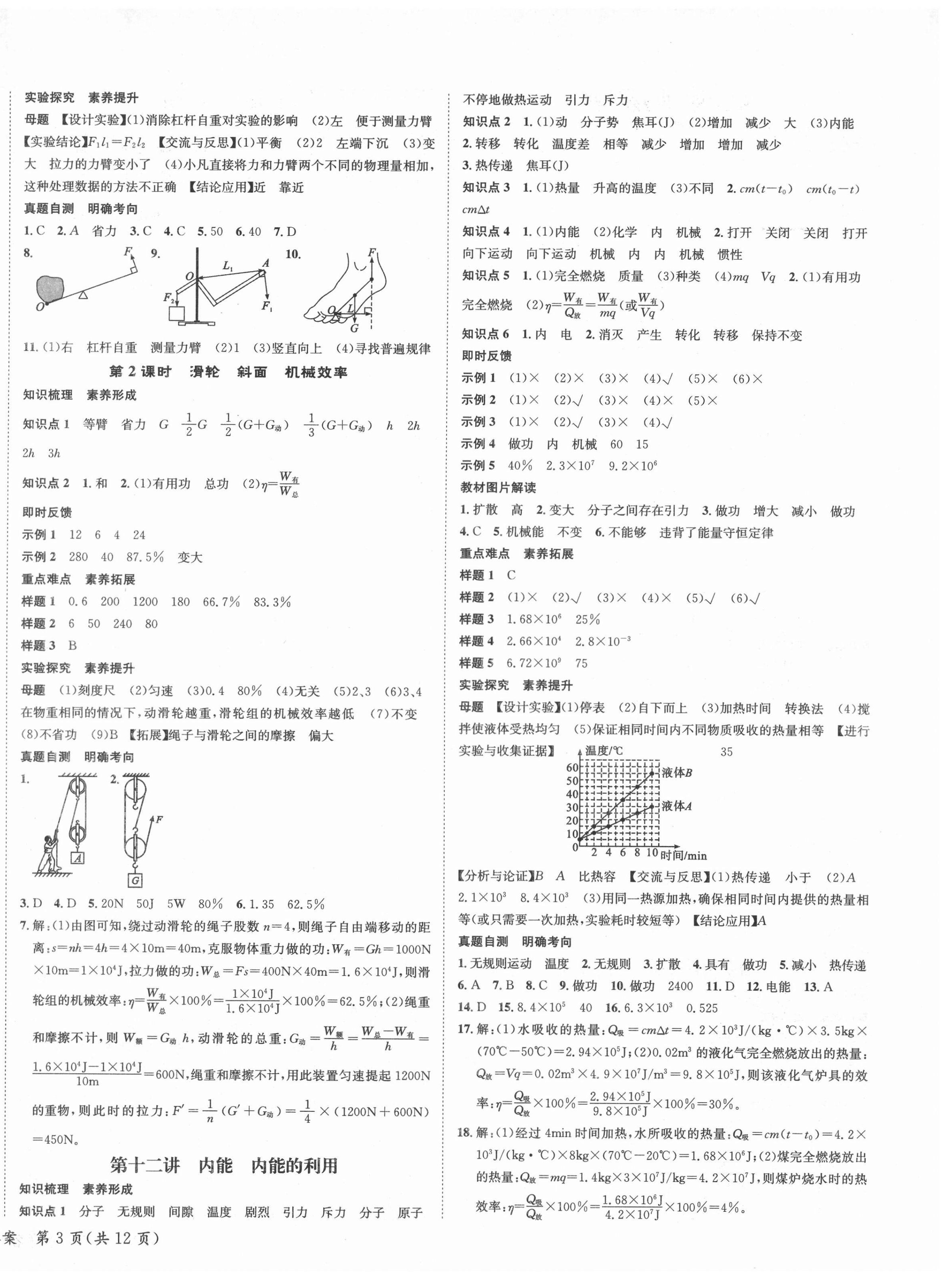 2022年國(guó)華考試中考總動(dòng)員物理涼山專(zhuān)版 第6頁(yè)