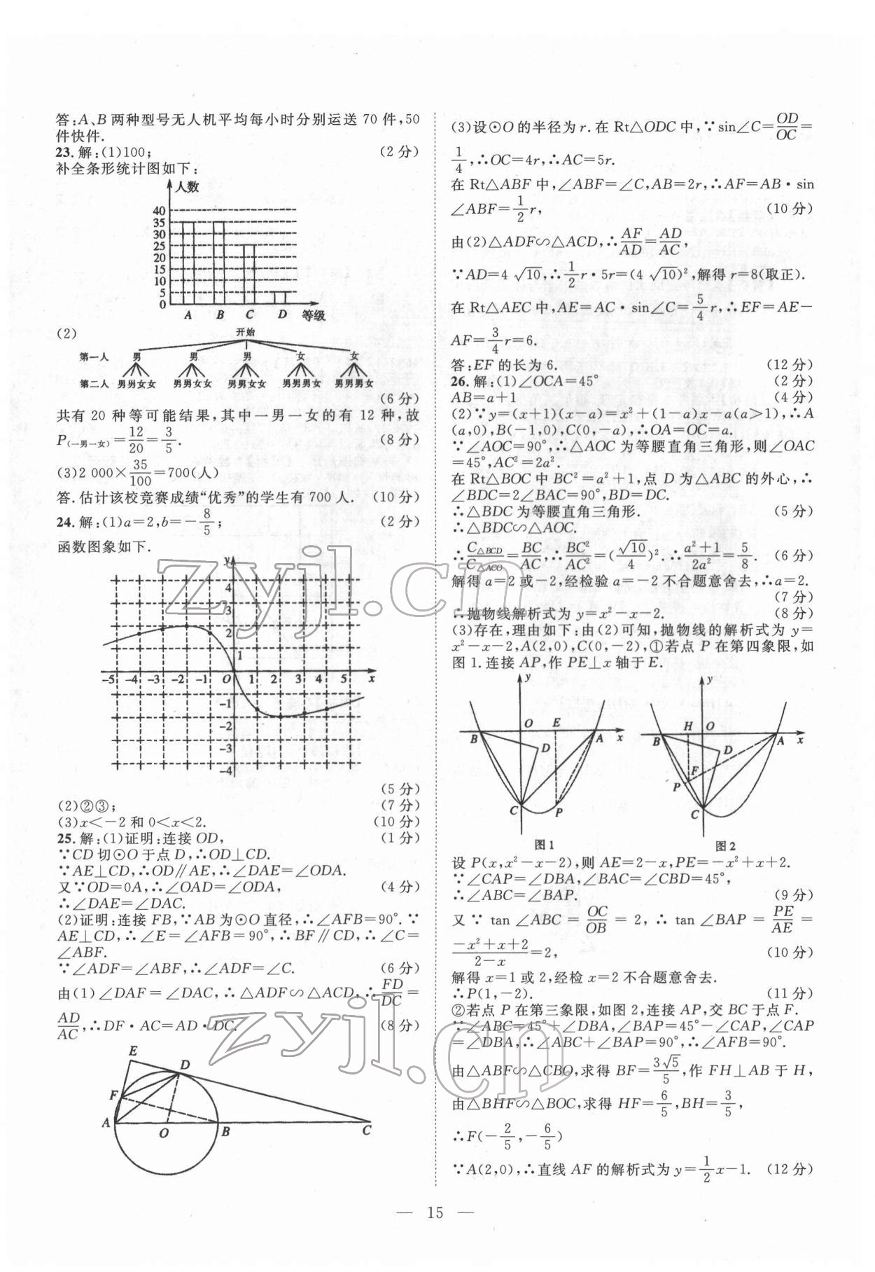 2022年智慧萬羽四川中考2021全國中考試題薈萃數(shù)學 參考答案第15頁