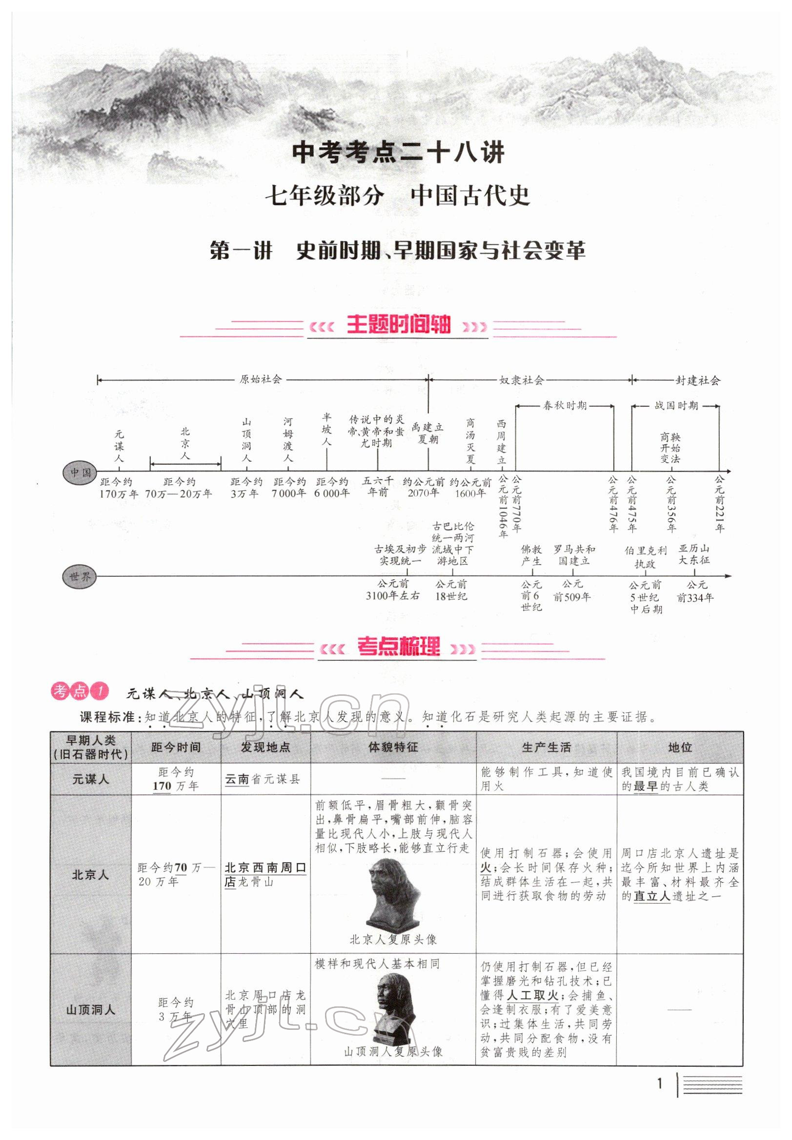 2022年火线100天中考滚动复习法历史四川专版 参考答案第1页