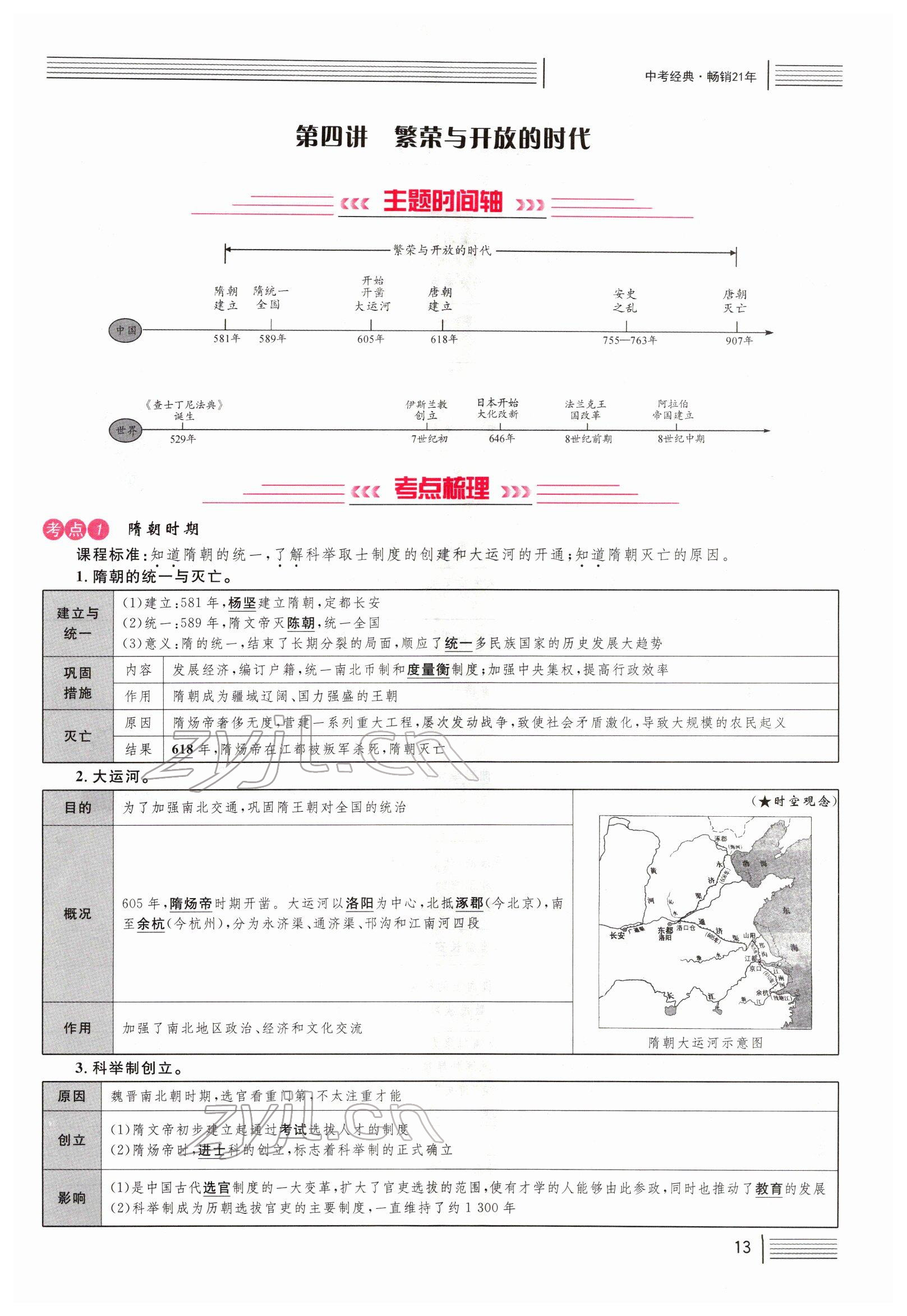 2022年火線100天中考滾動(dòng)復(fù)習(xí)法歷史四川專版 參考答案第13頁(yè)