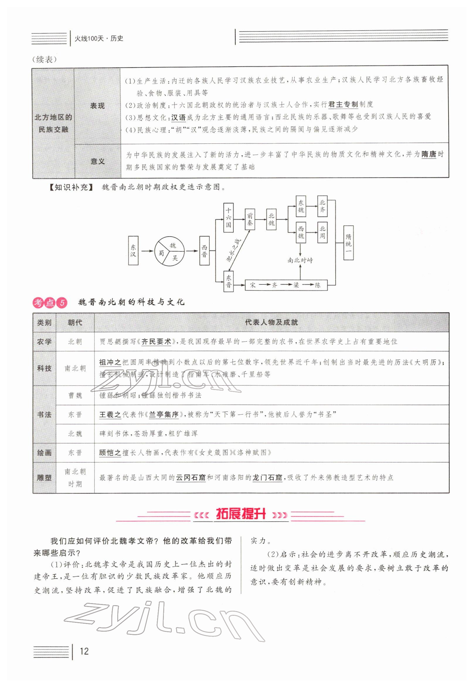 2022年火线100天中考滚动复习法历史四川专版 参考答案第12页