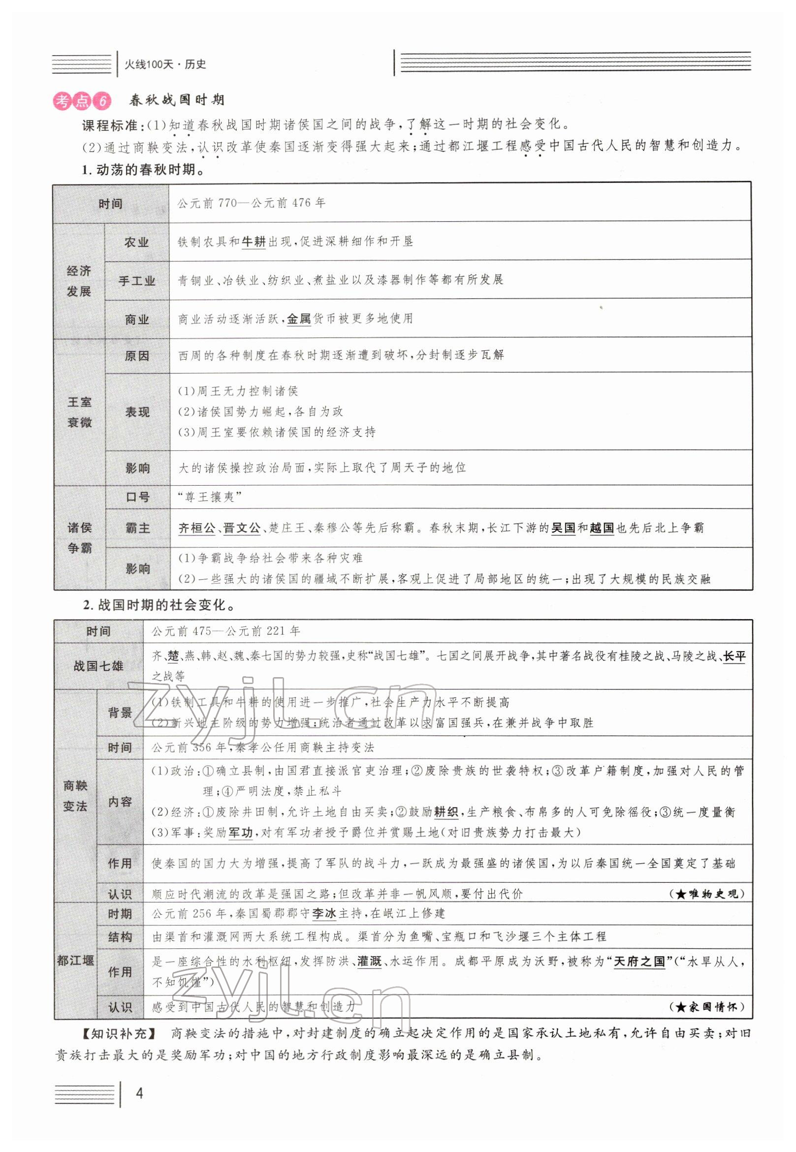 2022年火线100天中考滚动复习法历史四川专版 参考答案第4页