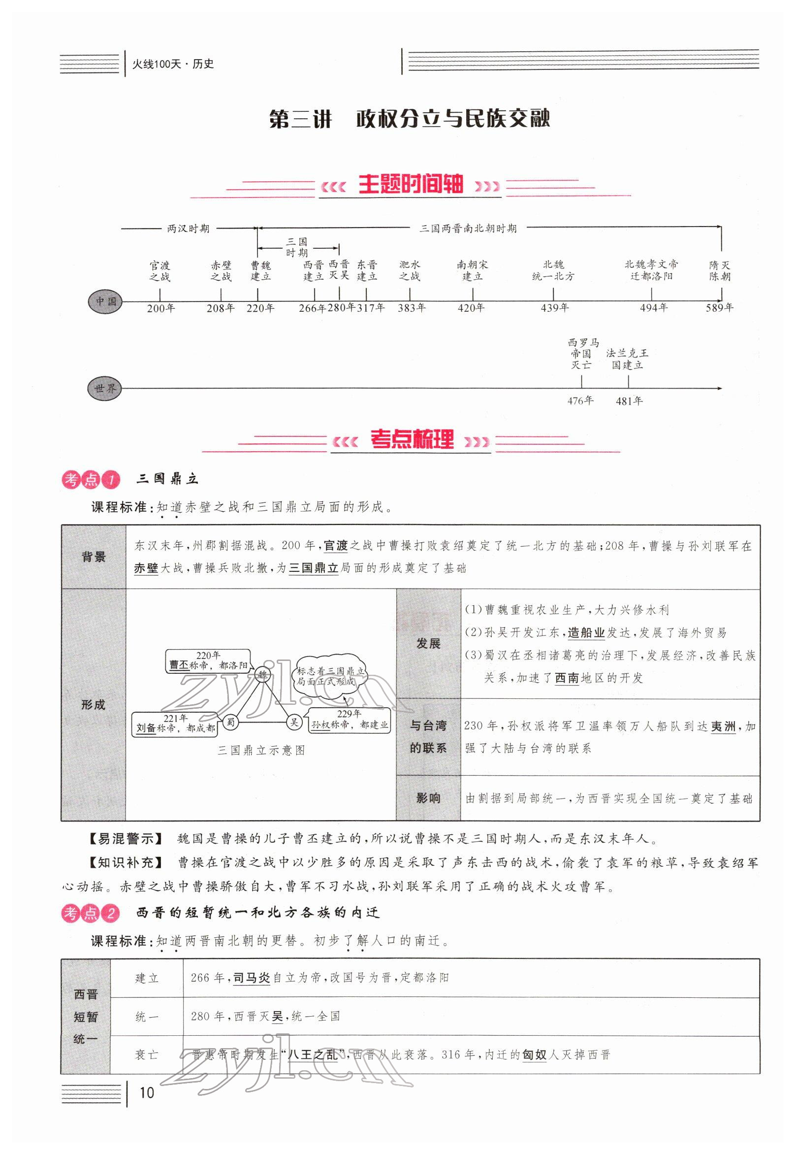 2022年火線100天中考滾動(dòng)復(fù)習(xí)法歷史四川專(zhuān)版 參考答案第10頁(yè)