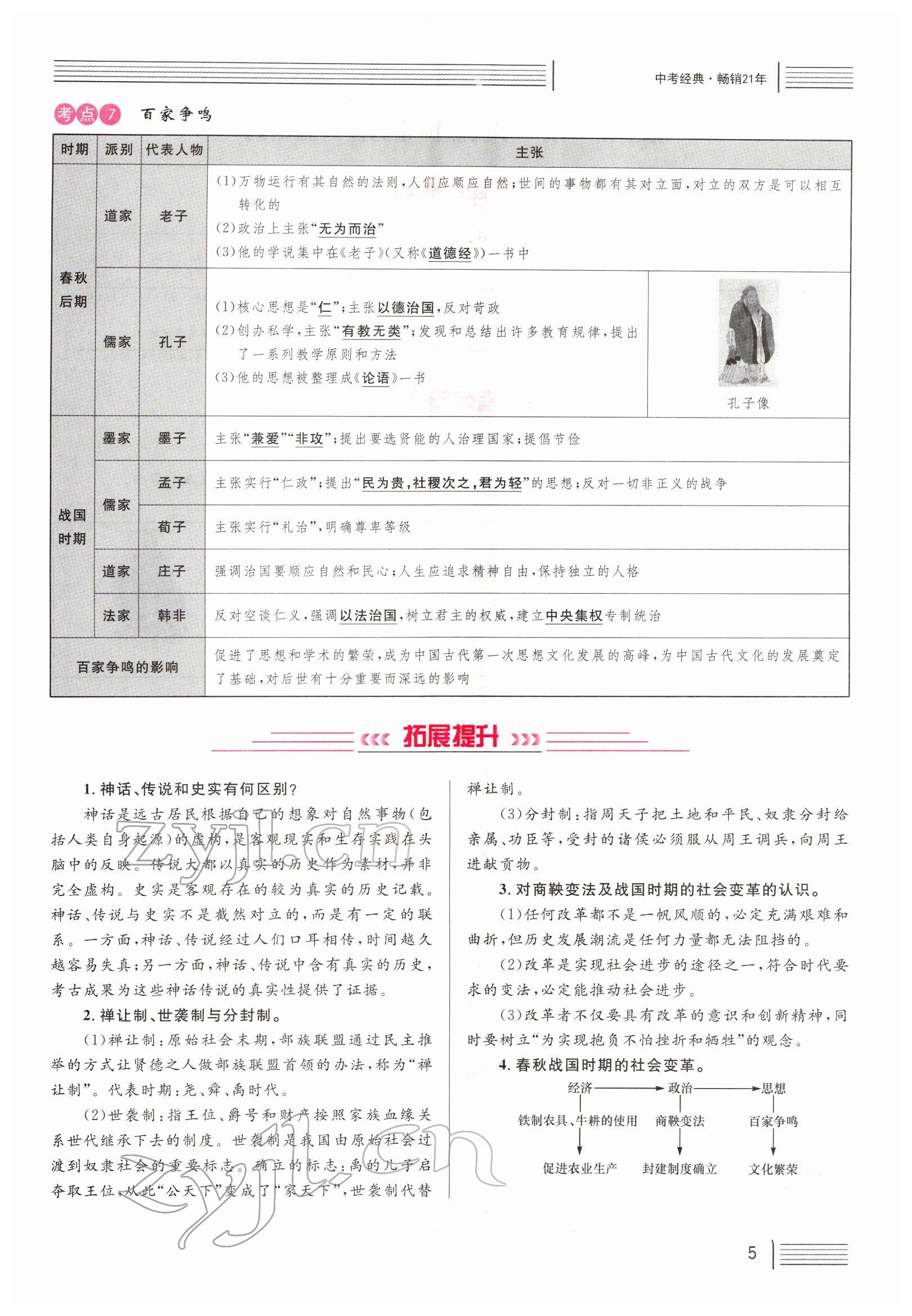 2022年火线100天中考滚动复习法历史四川专版 参考答案第5页