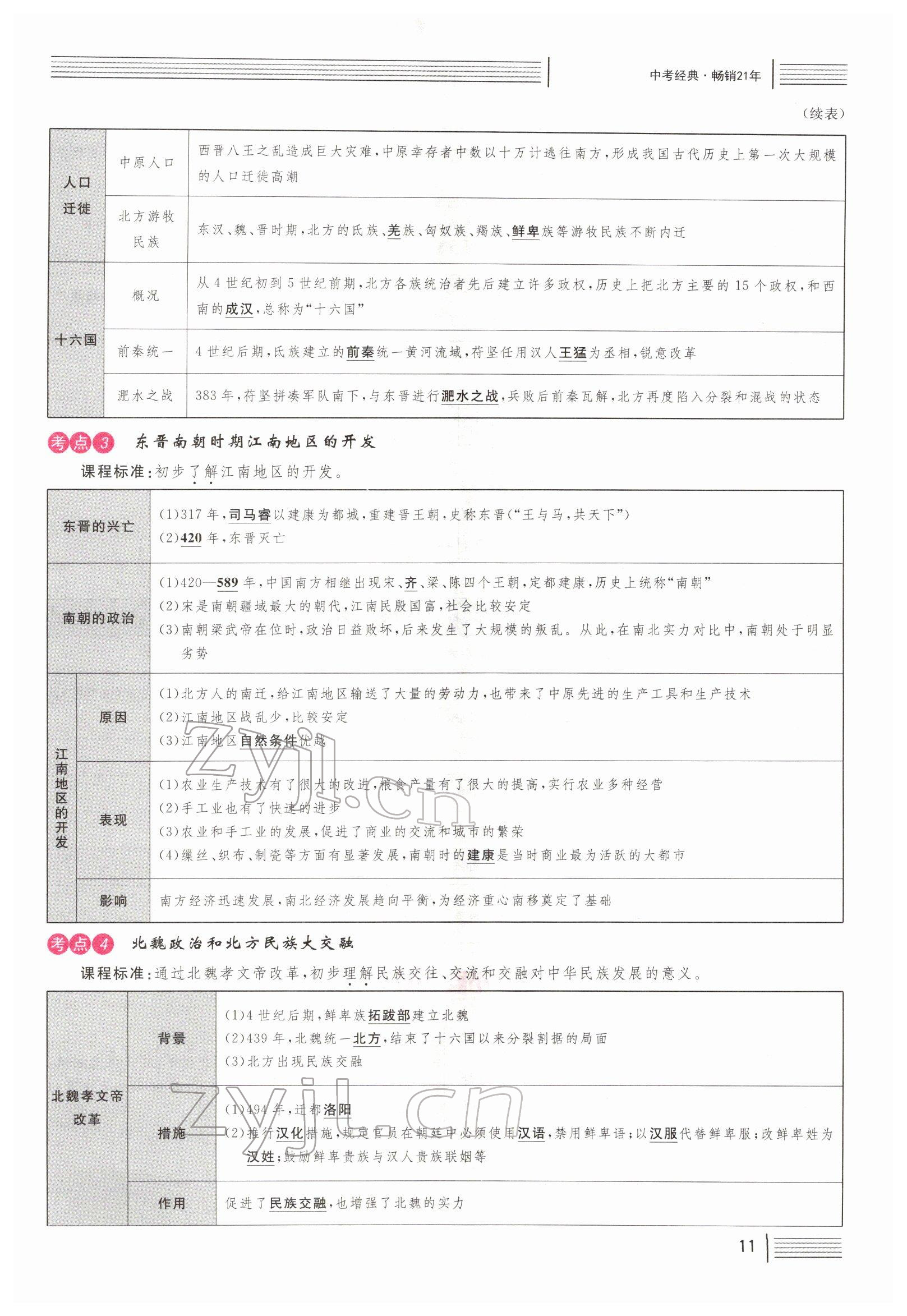 2022年火線100天中考滾動(dòng)復(fù)習(xí)法歷史四川專版 參考答案第11頁