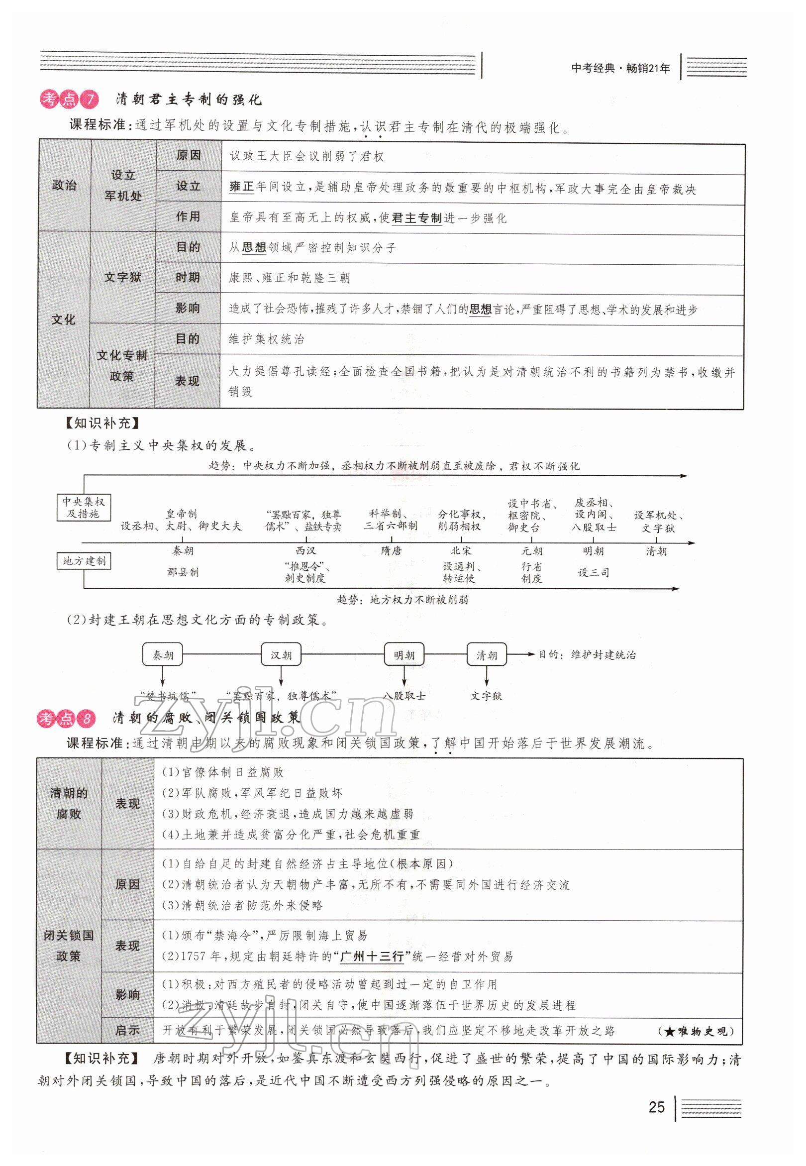 2022年火线100天中考滚动复习法历史四川专版 参考答案第25页