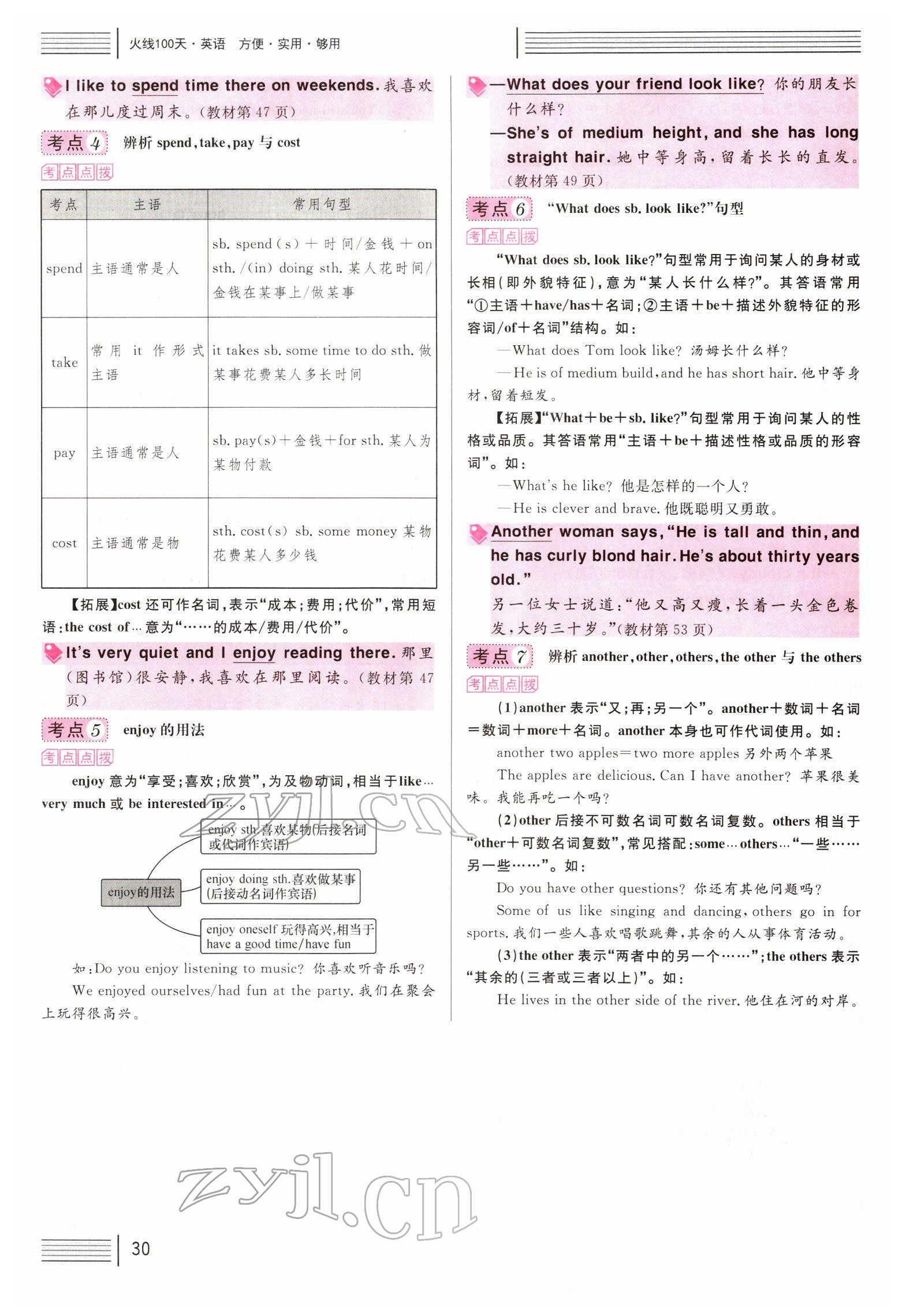 2022年火線100天中考滾動復(fù)習(xí)法英語四川專版 參考答案第30頁