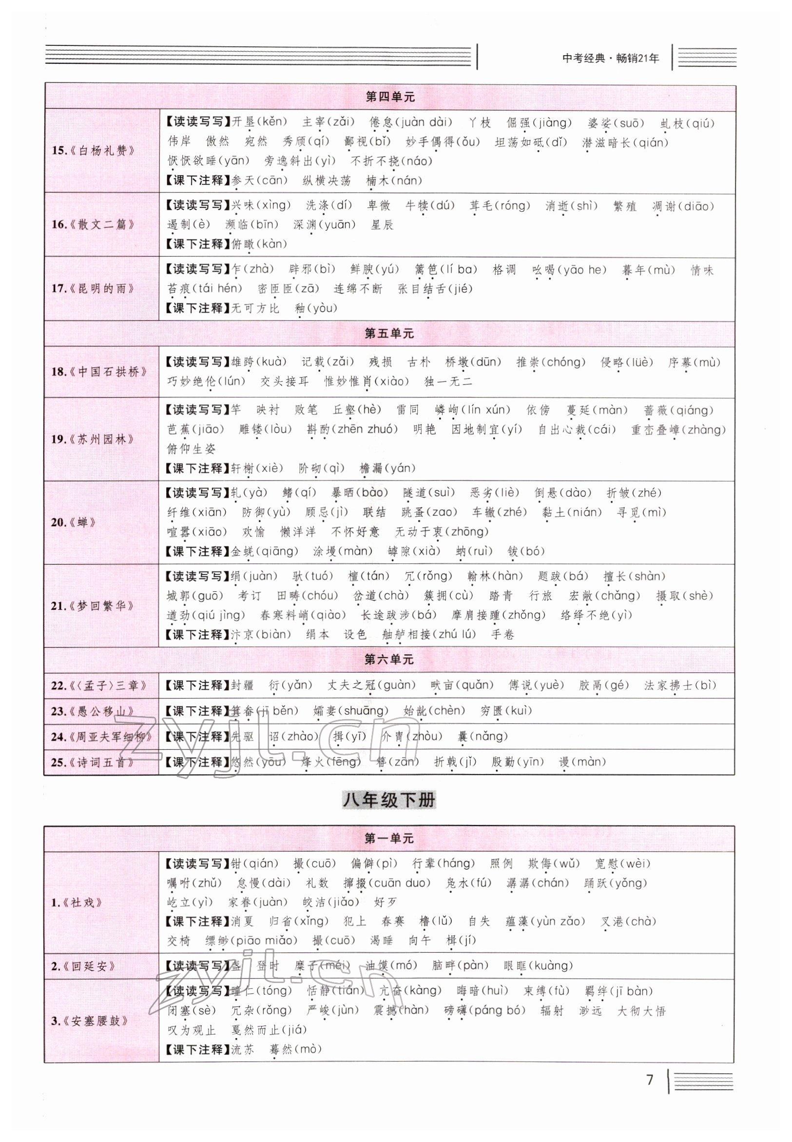 2022年火線100天中考滾動(dòng)復(fù)習(xí)法語文四川專版 參考答案第6頁