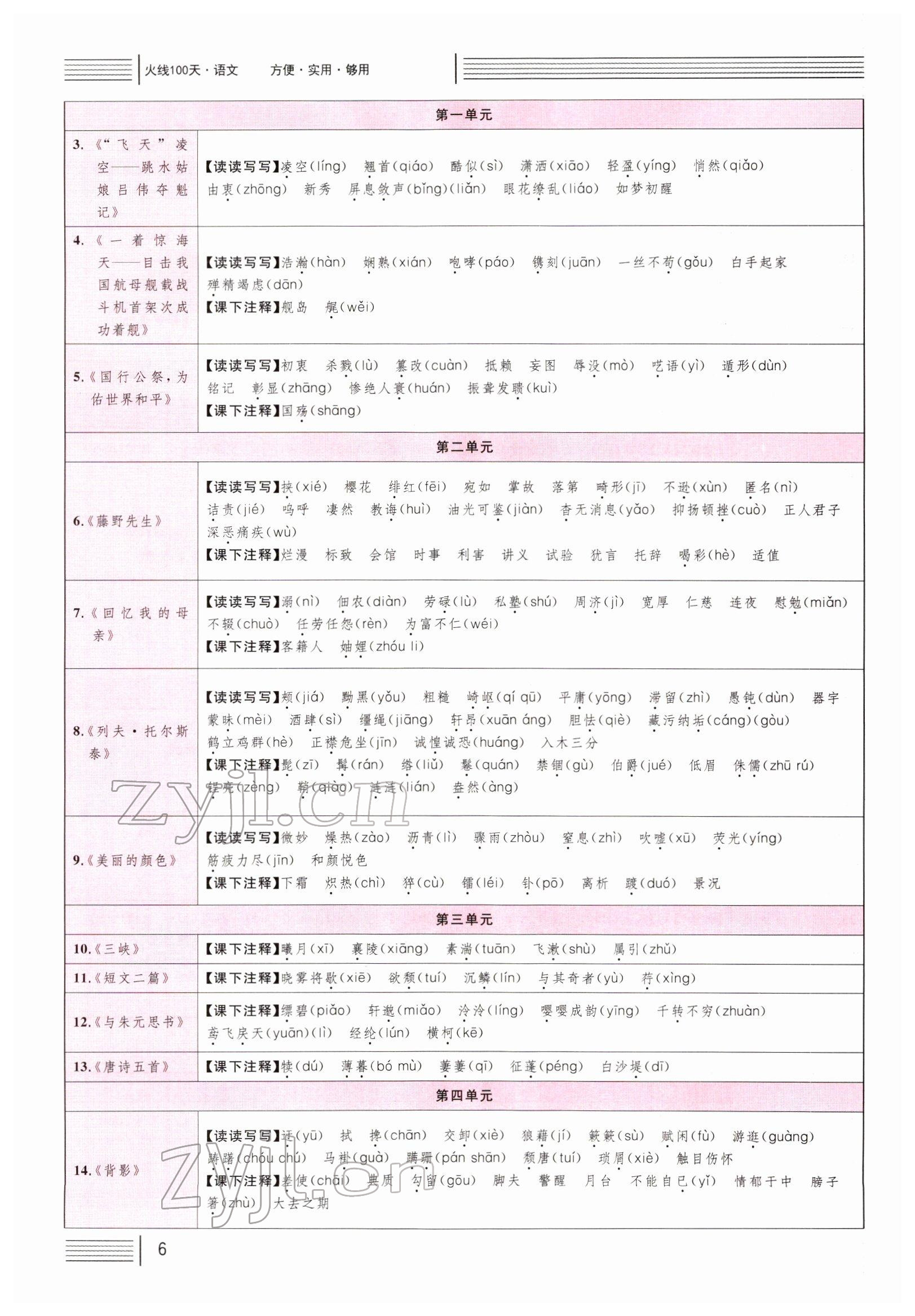 2022年火線100天中考滾動復習法語文四川專版 參考答案第5頁