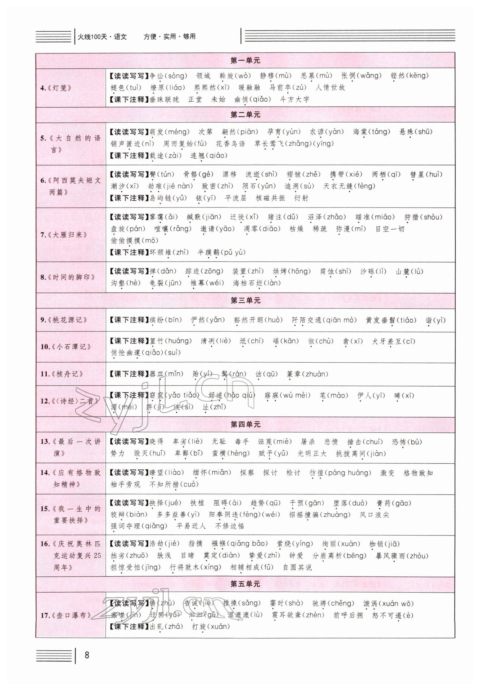 2022年火線100天中考滾動(dòng)復(fù)習(xí)法語(yǔ)文四川專版 參考答案第7頁(yè)