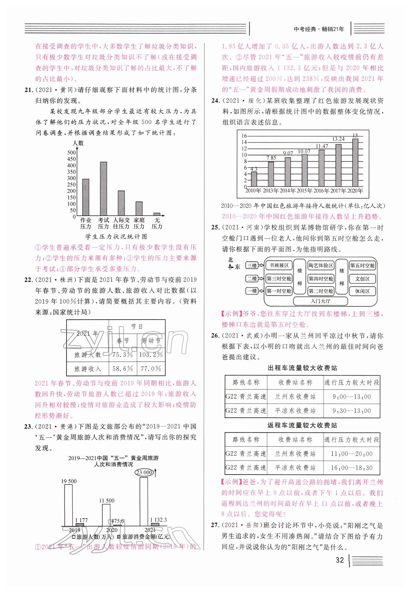 2022年火線(xiàn)100天中考滾動(dòng)復(fù)習(xí)法語(yǔ)文四川專(zhuān)版 參考答案第32頁(yè)