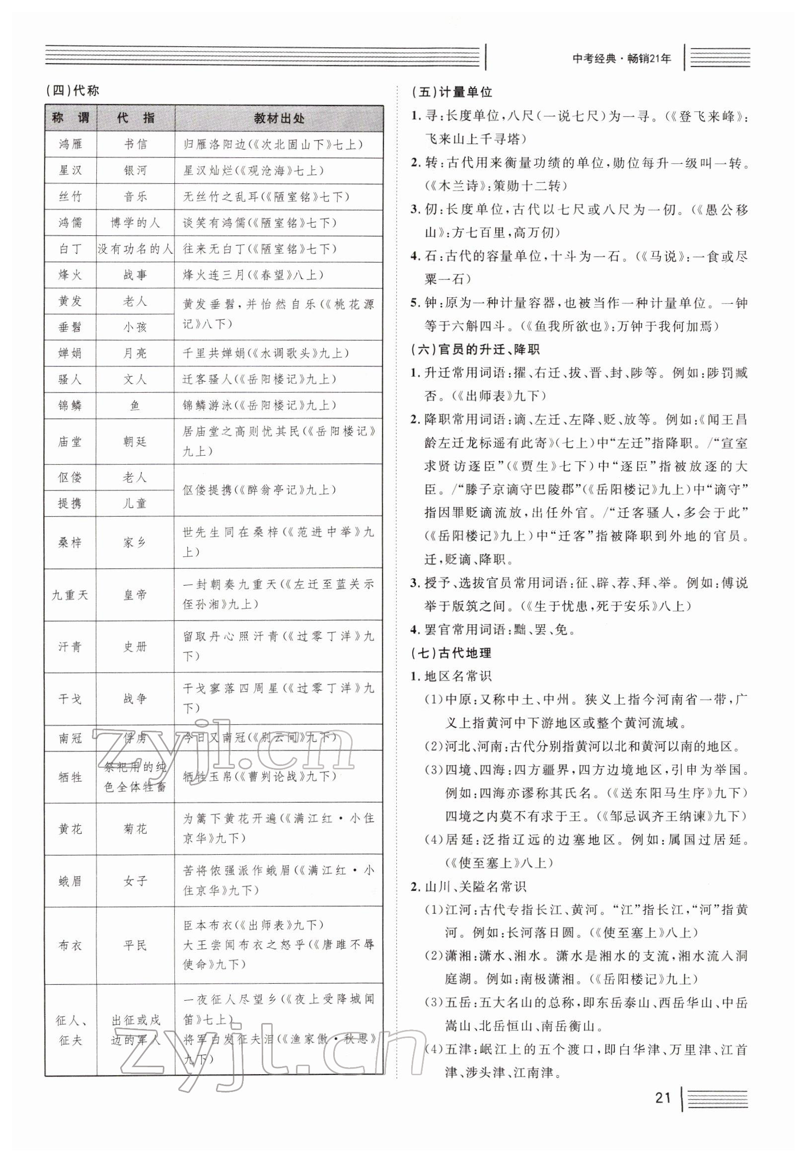 2022年火線100天中考滾動復習法語文四川專版 參考答案第20頁