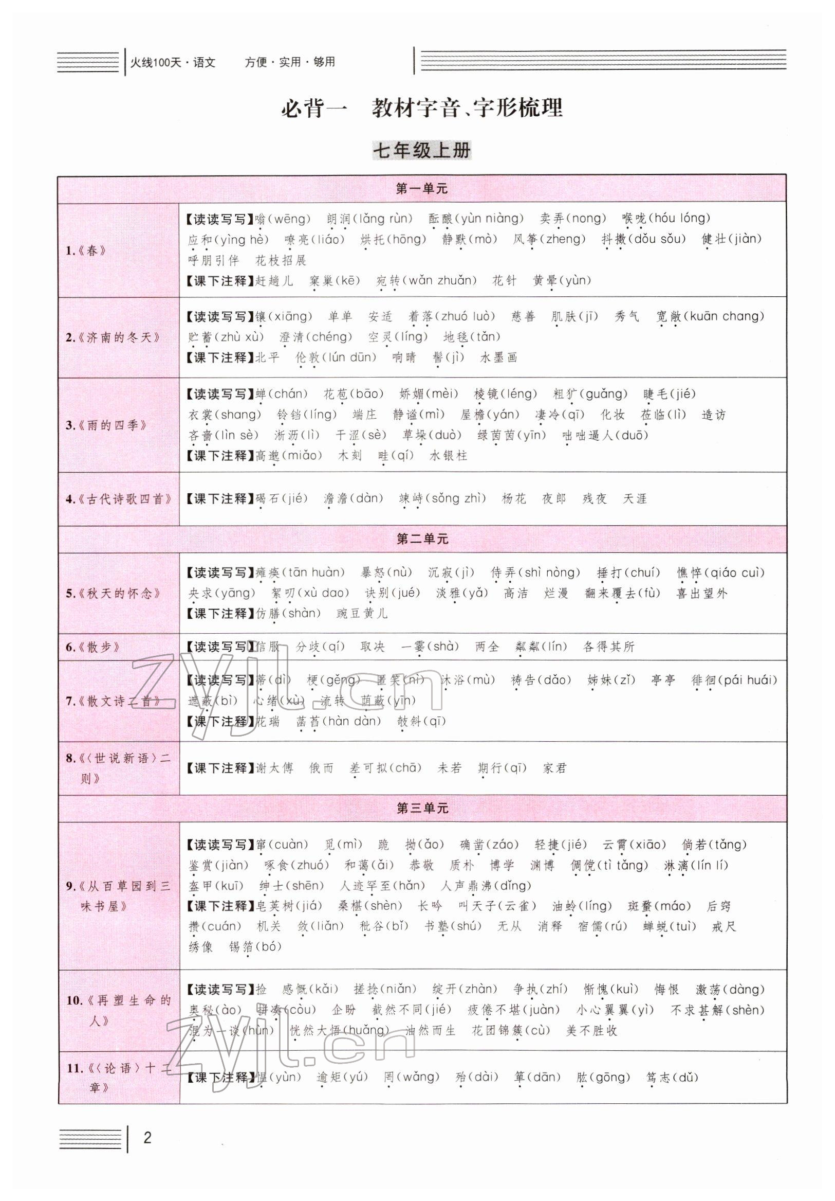 2022年火線100天中考滾動(dòng)復(fù)習(xí)法語文四川專版 參考答案第1頁