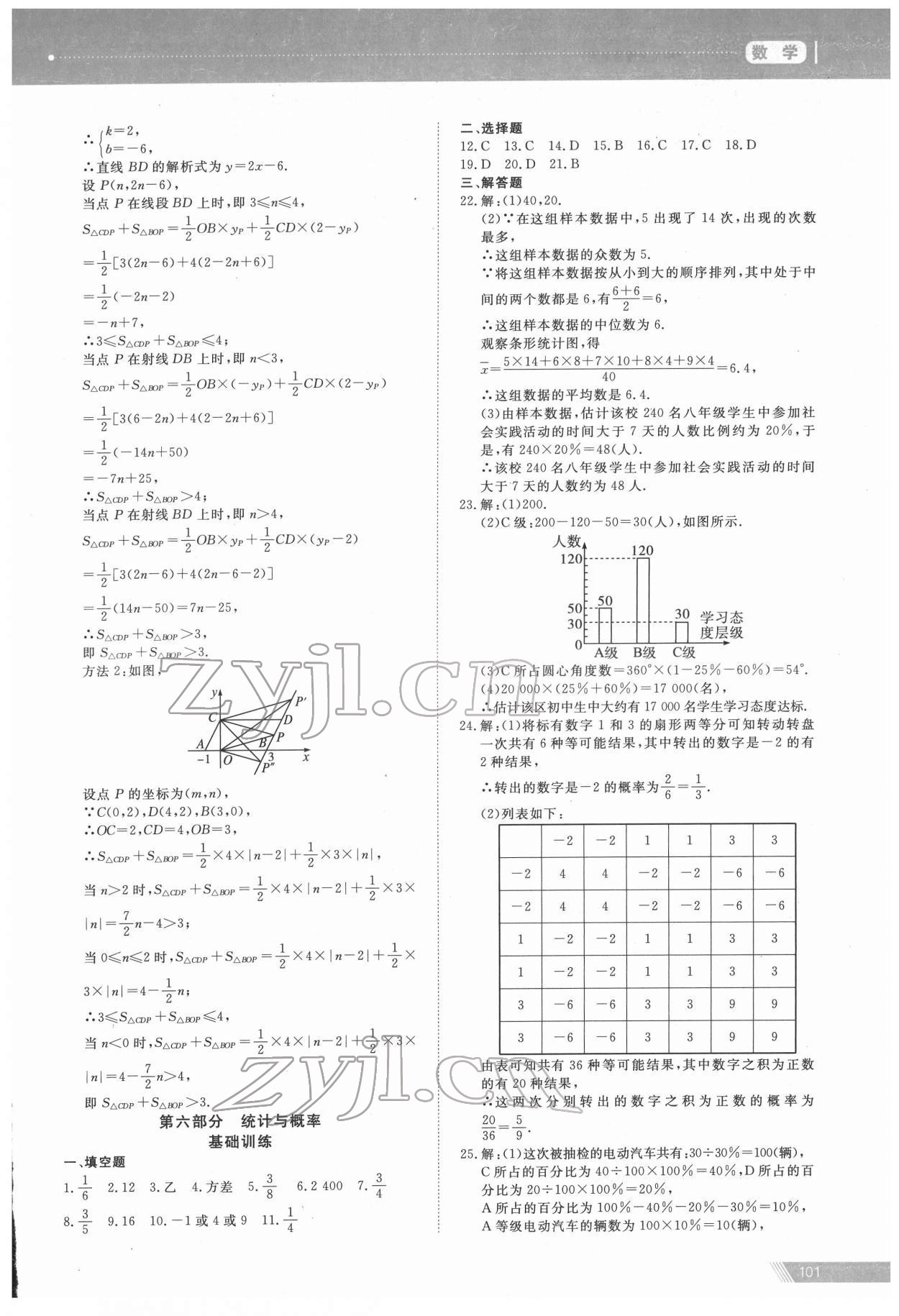 2022年資源與評價中考全程總復習數(shù)學 參考答案第7頁