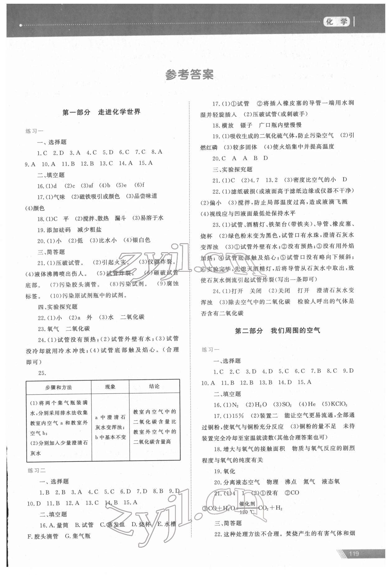 2022年資源與評(píng)價(jià)中考全程總復(fù)習(xí)化學(xué) 參考答案第1頁