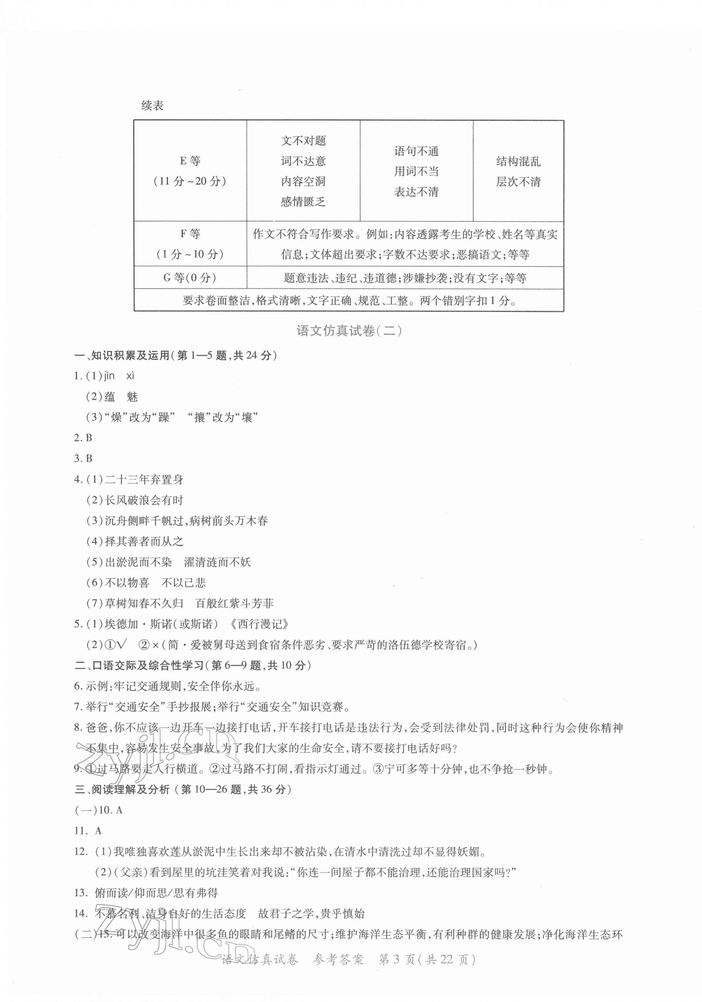 2022年資源與評(píng)價(jià)中考全程總復(fù)習(xí)語文 第13頁