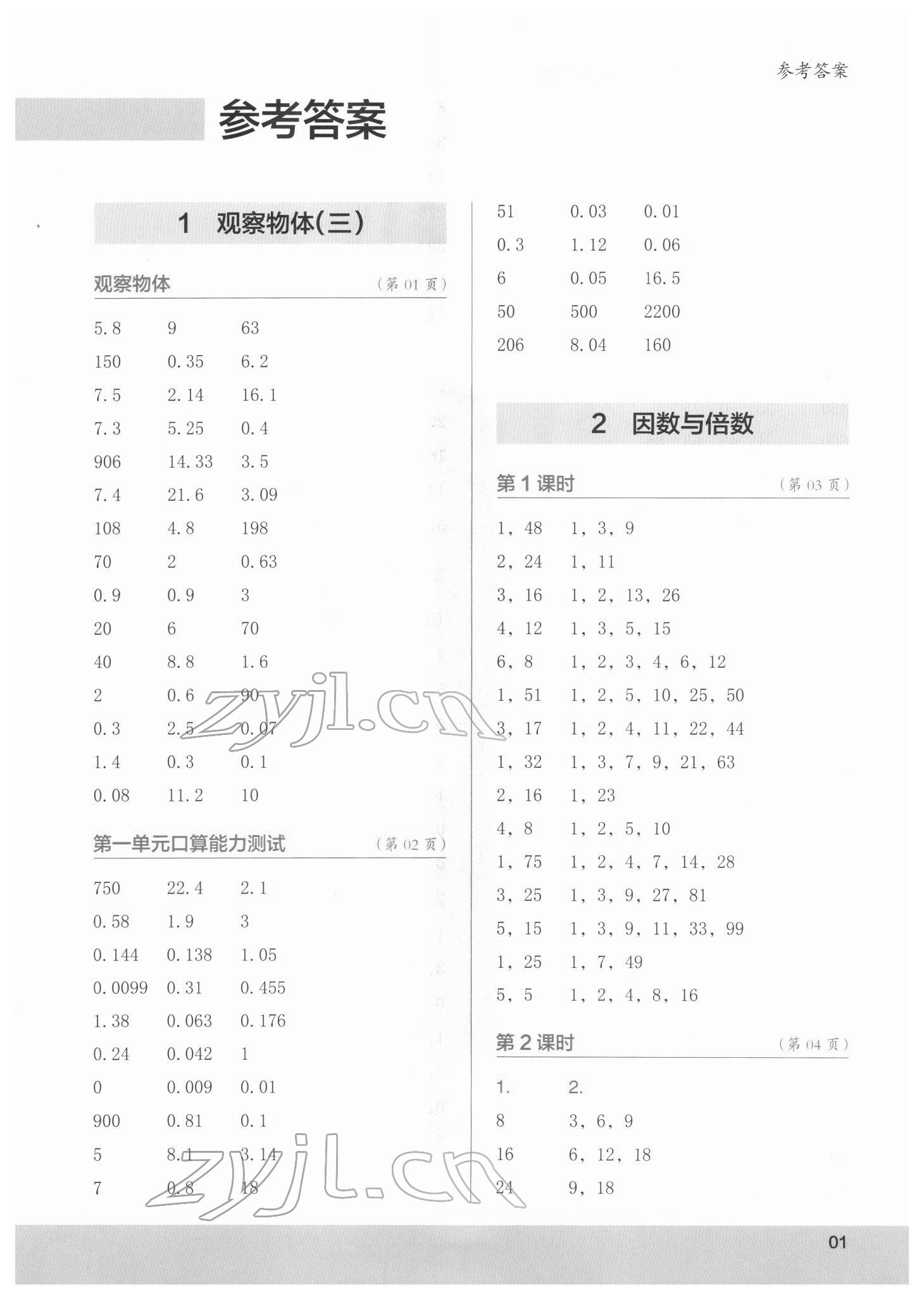 2022年口算小狀元口算速算天天練五年級數(shù)學(xué)下冊人教版 第1頁