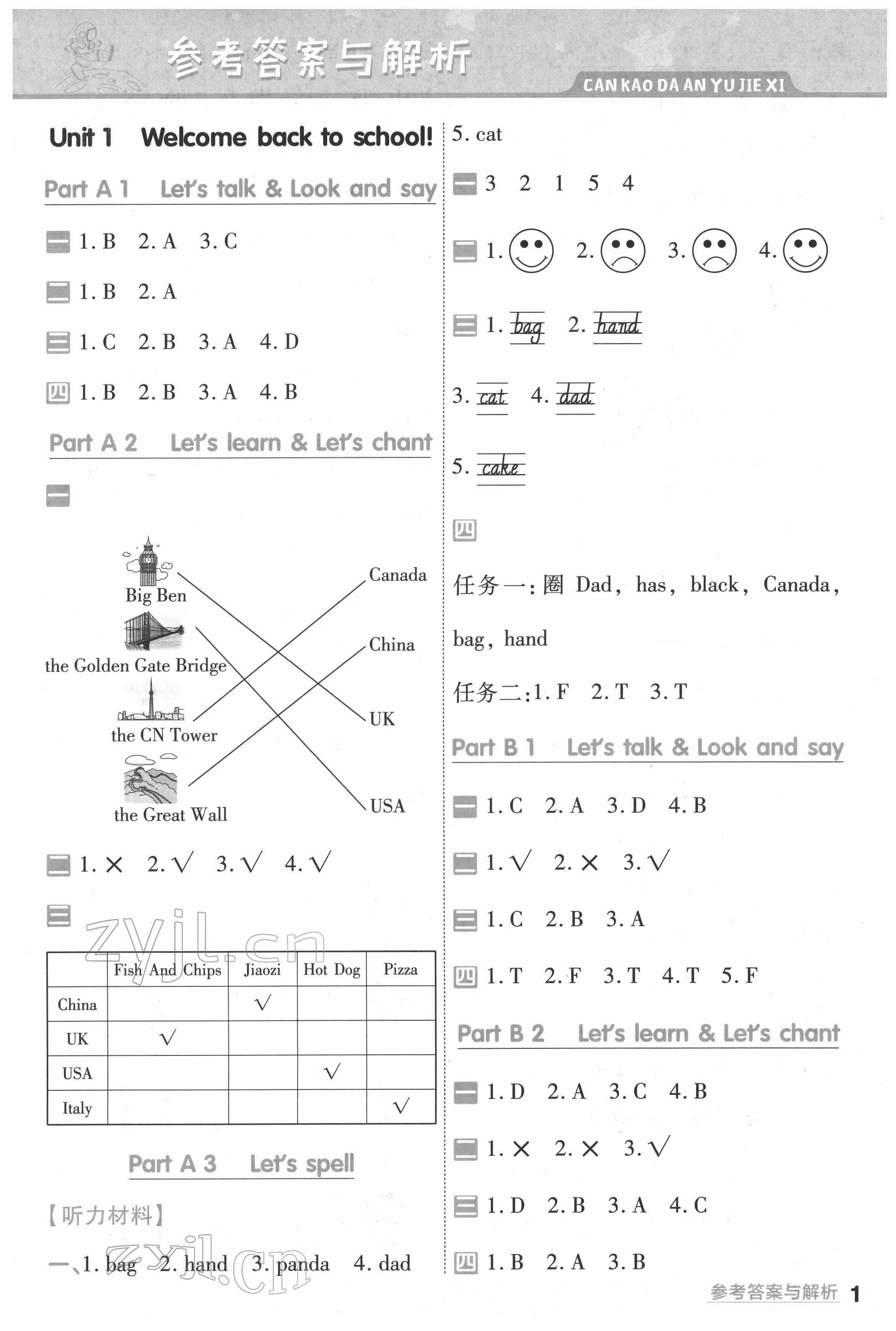 2022年一遍過三年級(jí)英語(yǔ)下冊(cè)人教版河南專版 第1頁(yè)