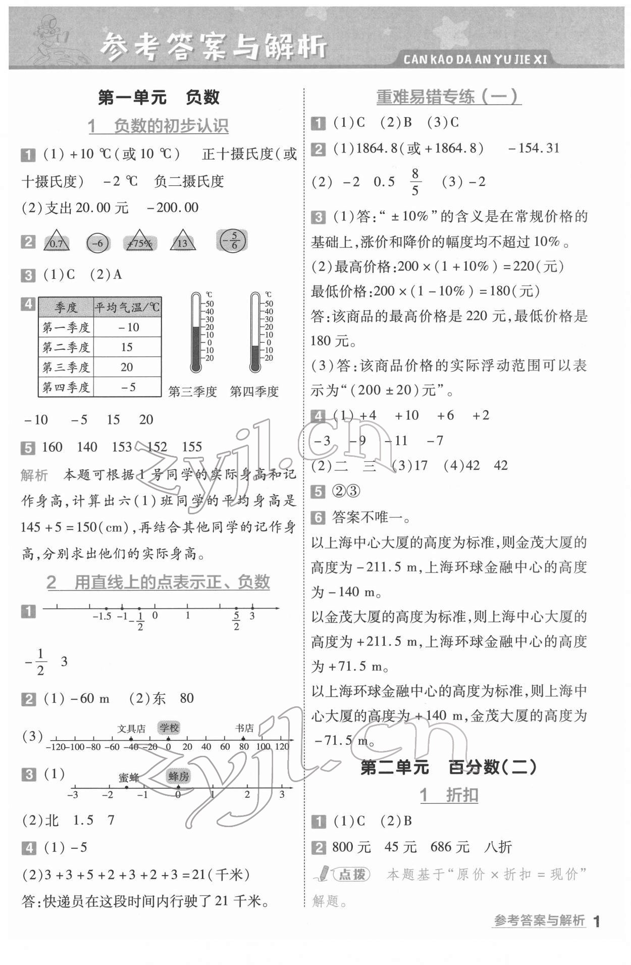 2022年一遍過六年級數(shù)學(xué)下冊人教版河南專版 參考答案第1頁