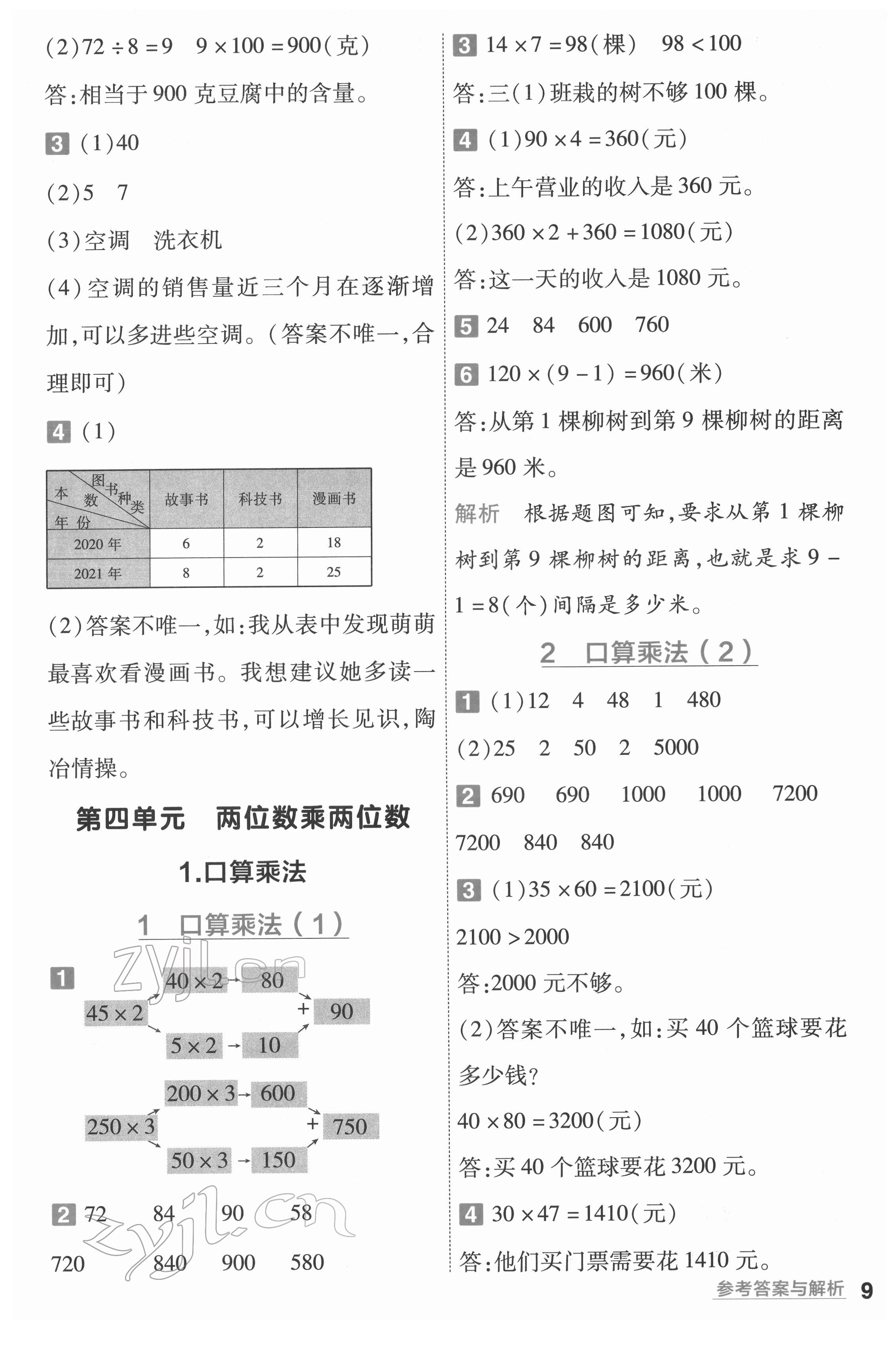 2022年一遍过三年级数学下册人教版河南专版 参考答案第9页