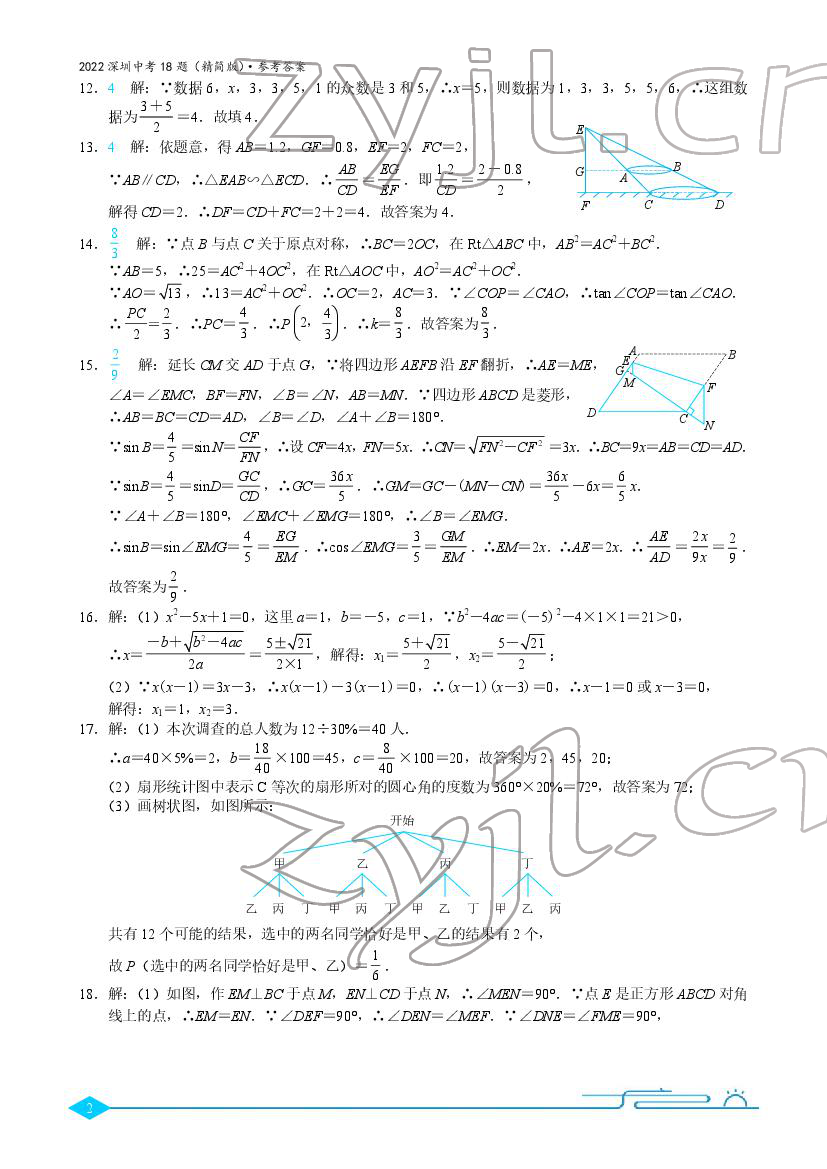 2022年優藍數學深圳中考18題 第2頁