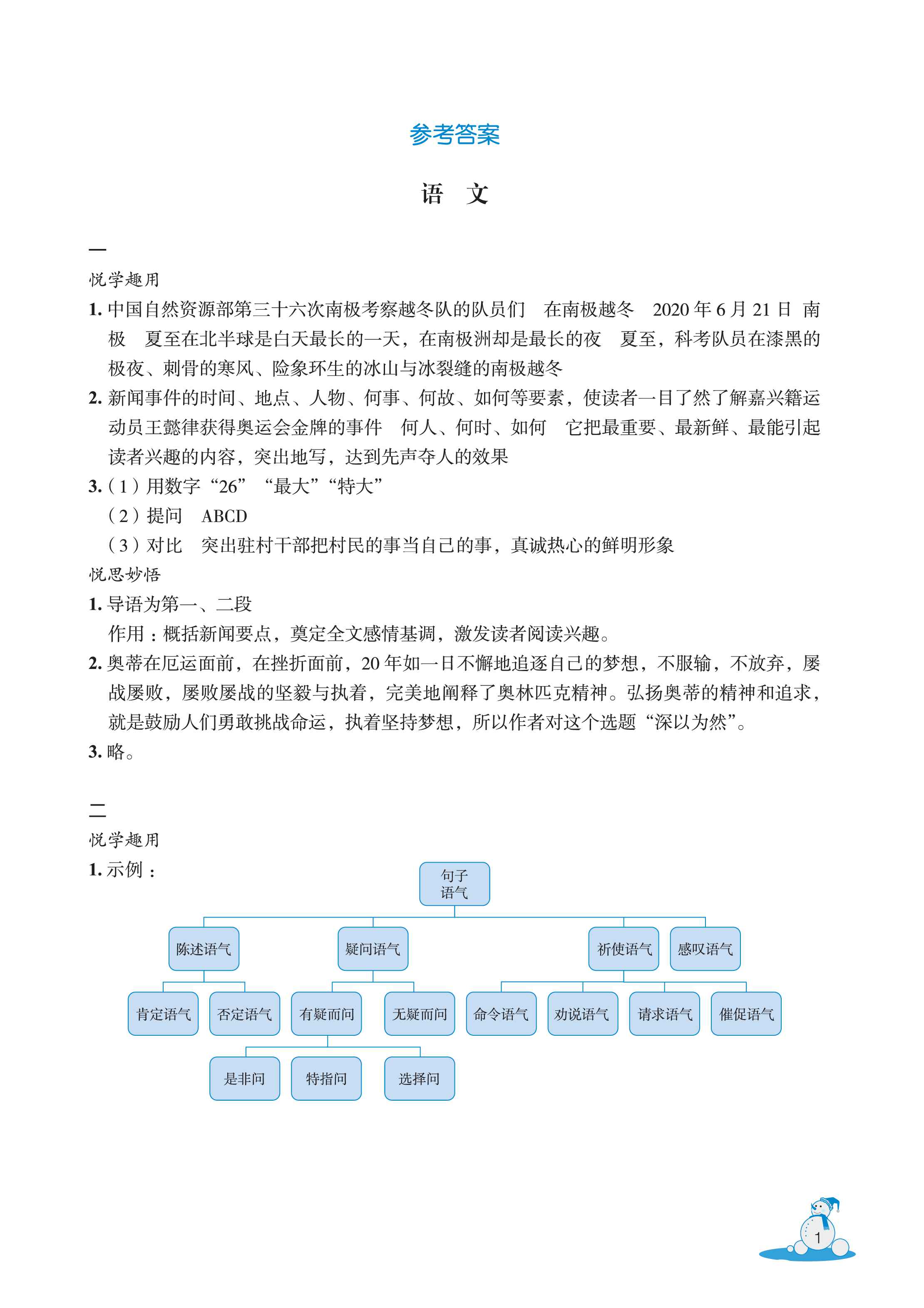 2022年快樂春節(jié)玩轉(zhuǎn)假期活動(dòng)手冊八年級(jí) 參考答案第1頁