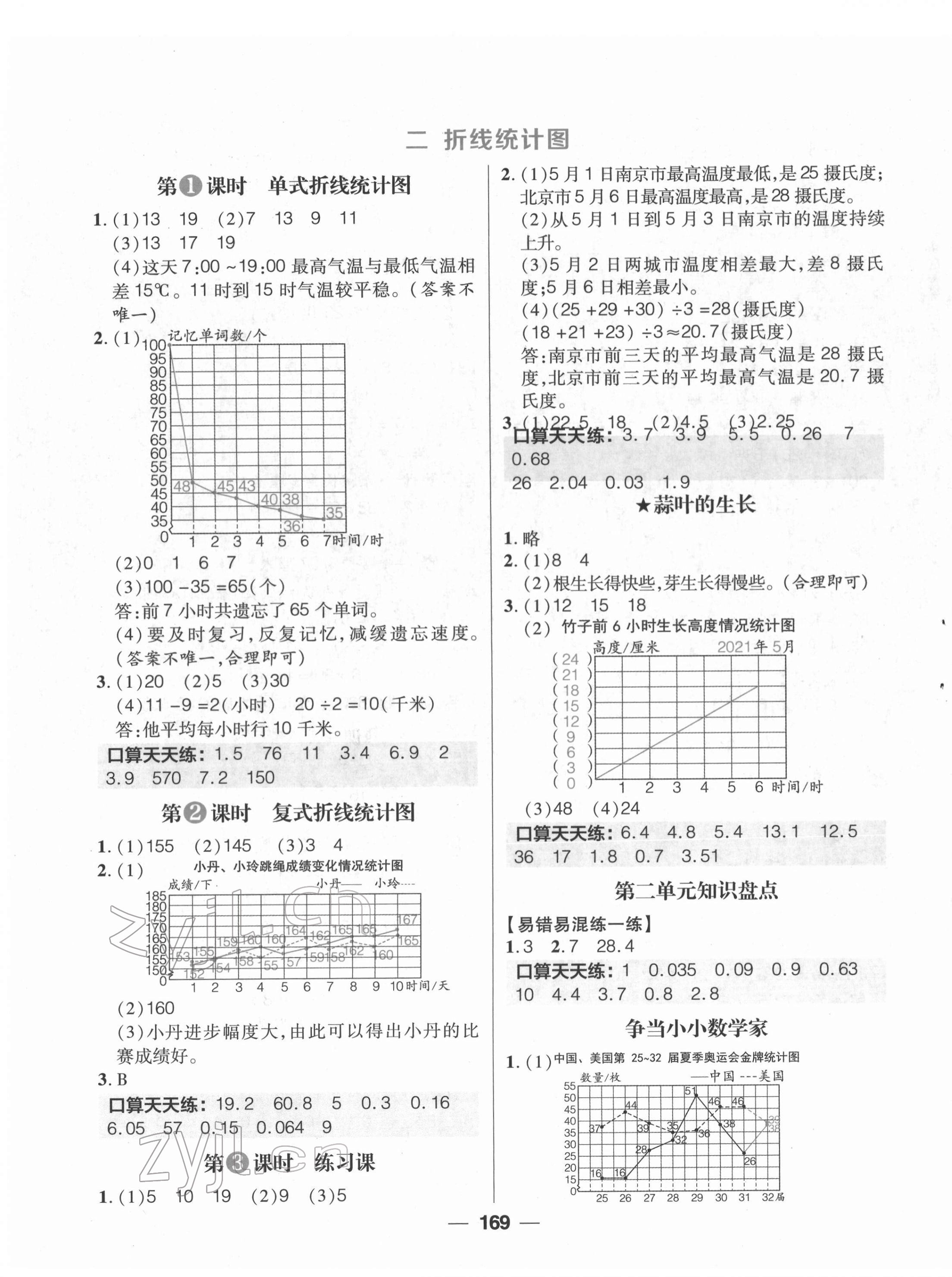 2022年核心素養(yǎng)天天練五年級數(shù)學(xué)下冊蘇教版 參考答案第7頁