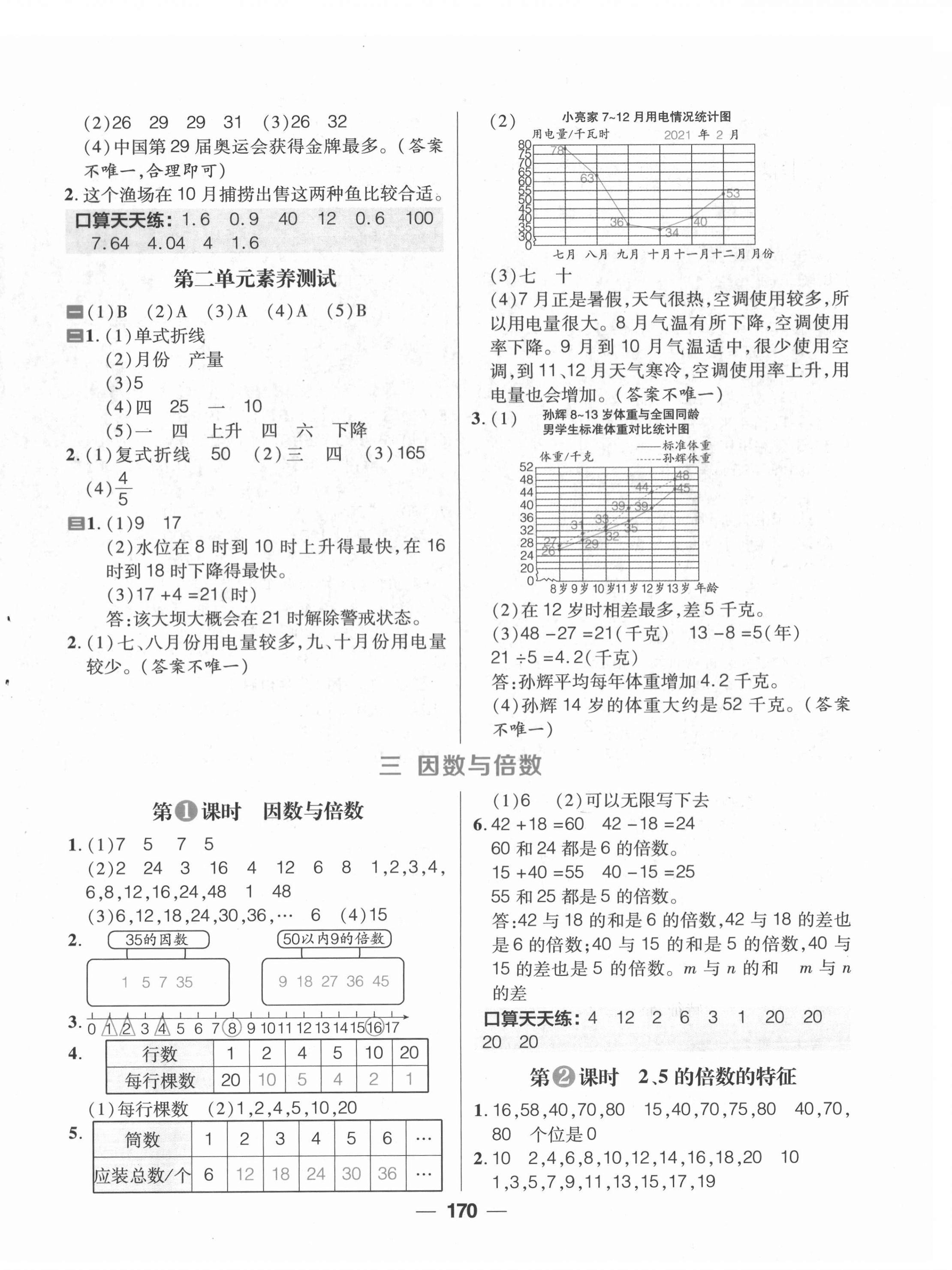 2022年核心素養(yǎng)天天練五年級數(shù)學(xué)下冊蘇教版 參考答案第8頁