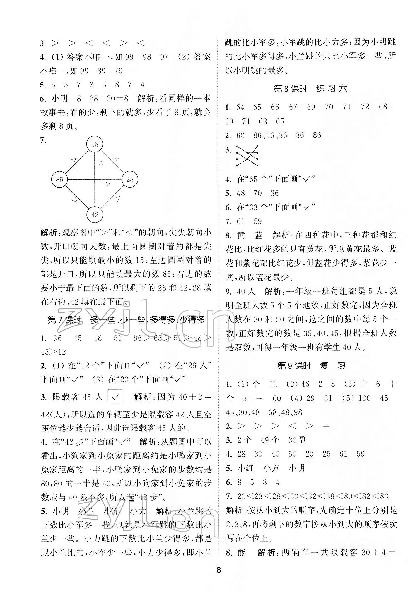 2022年拔尖特訓(xùn)一年級數(shù)學(xué)下冊蘇教版 第8頁