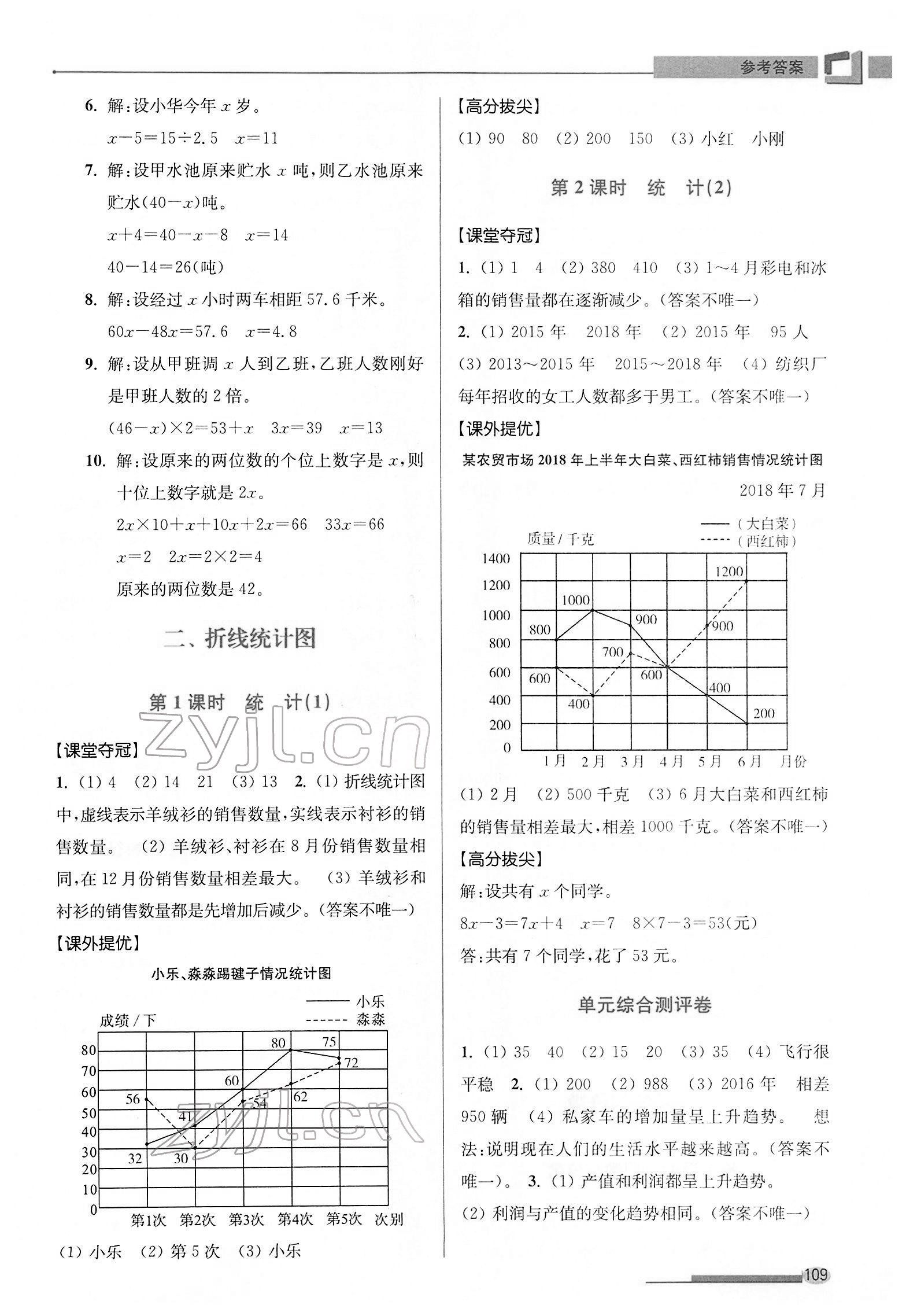 2022年高分拔尖提優(yōu)訓練五年級數(shù)學下冊蘇教版 第3頁