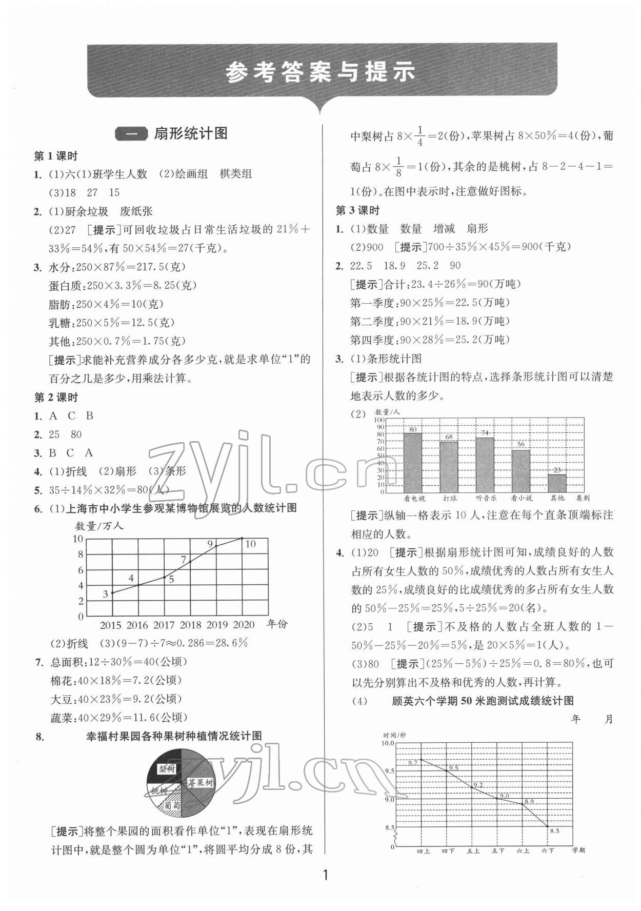 2022年1课3练单元达标测试六年级数学下册苏教版 第1页