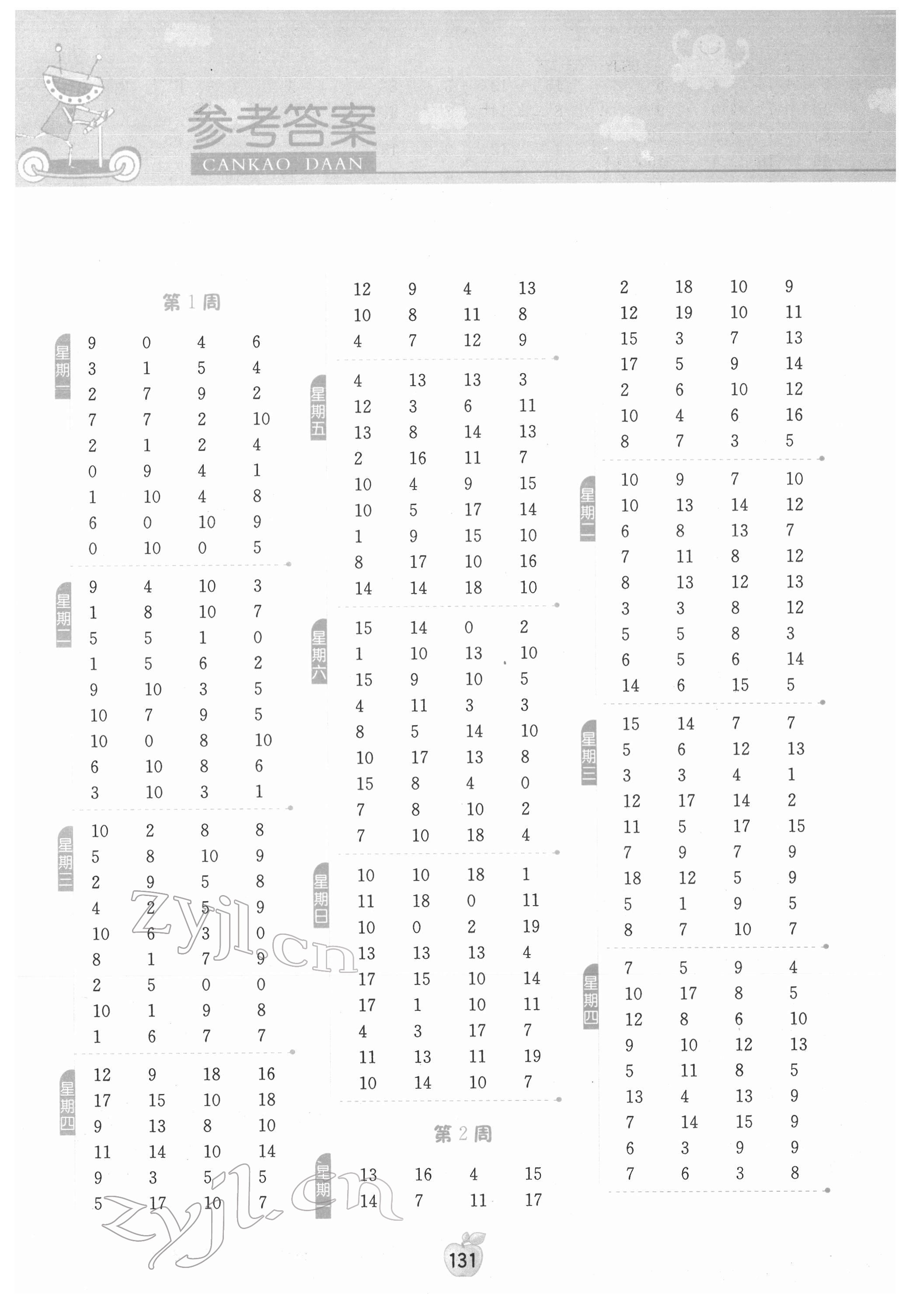 2022年計算高手一年級數(shù)學(xué)下冊蘇教版 參考答案第1頁