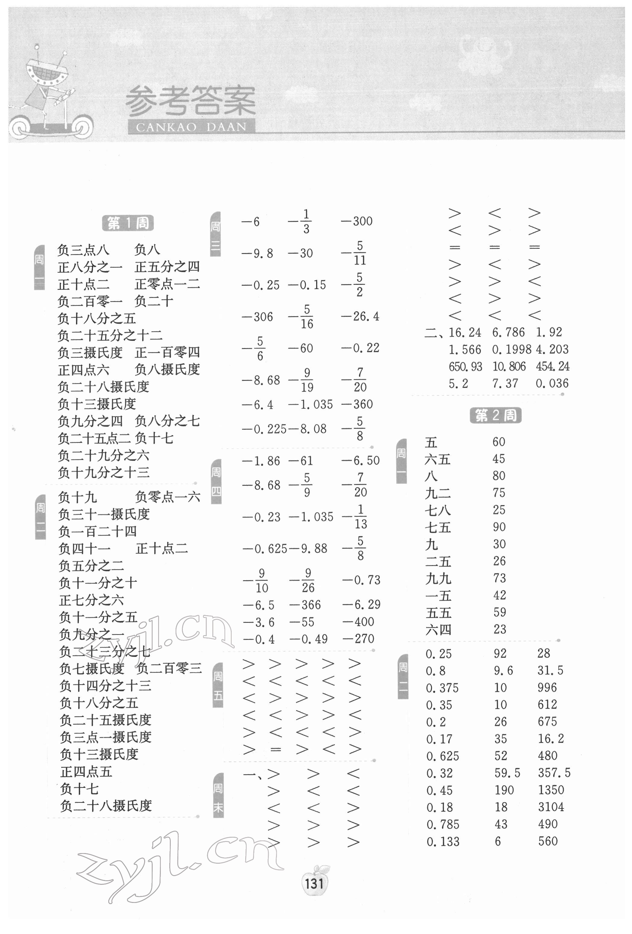 2022年計(jì)算高手六年級數(shù)學(xué)下冊人教版 參考答案第1頁