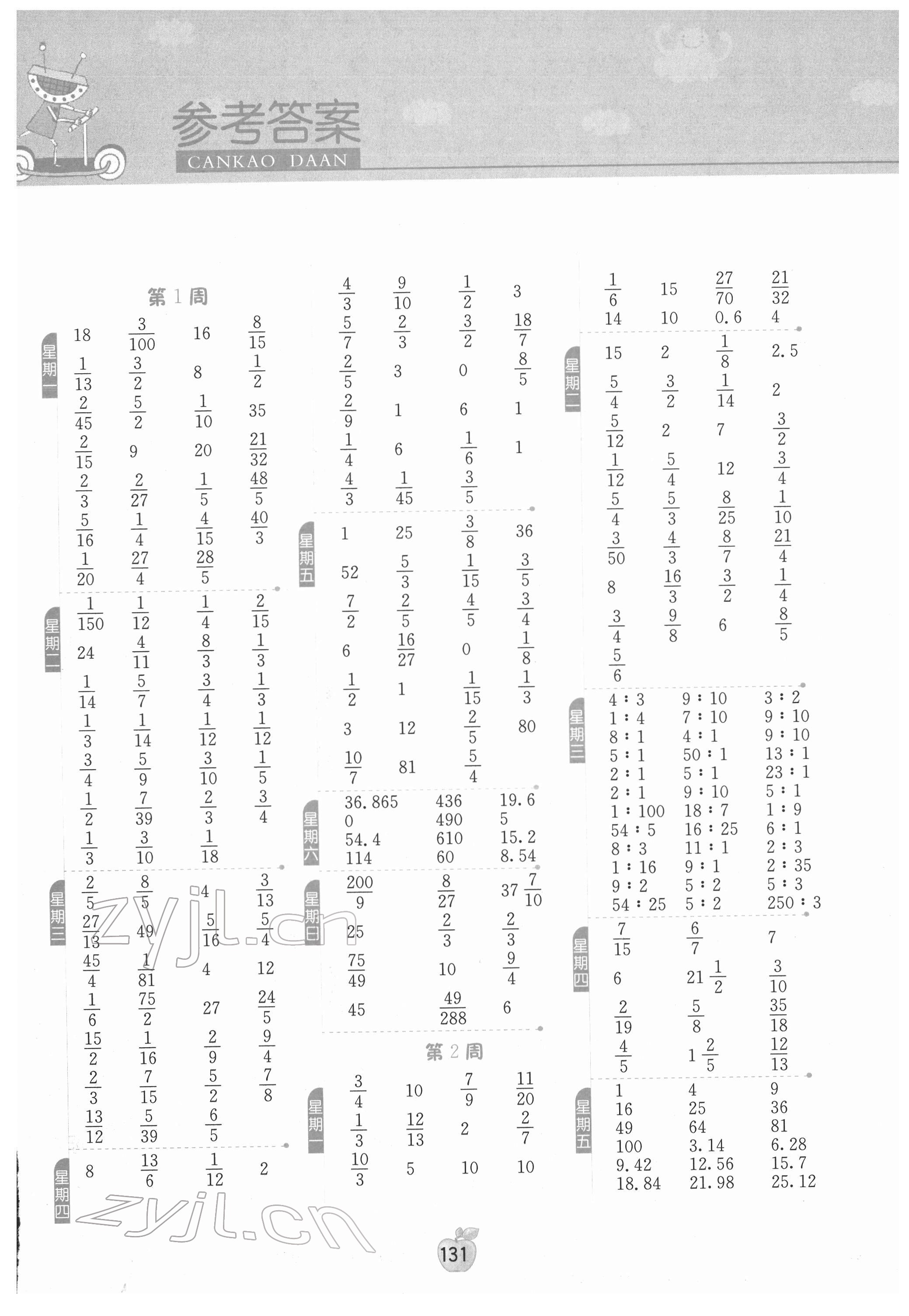 2022年計算高手六年級數(shù)學下冊蘇教版 參考答案第1頁