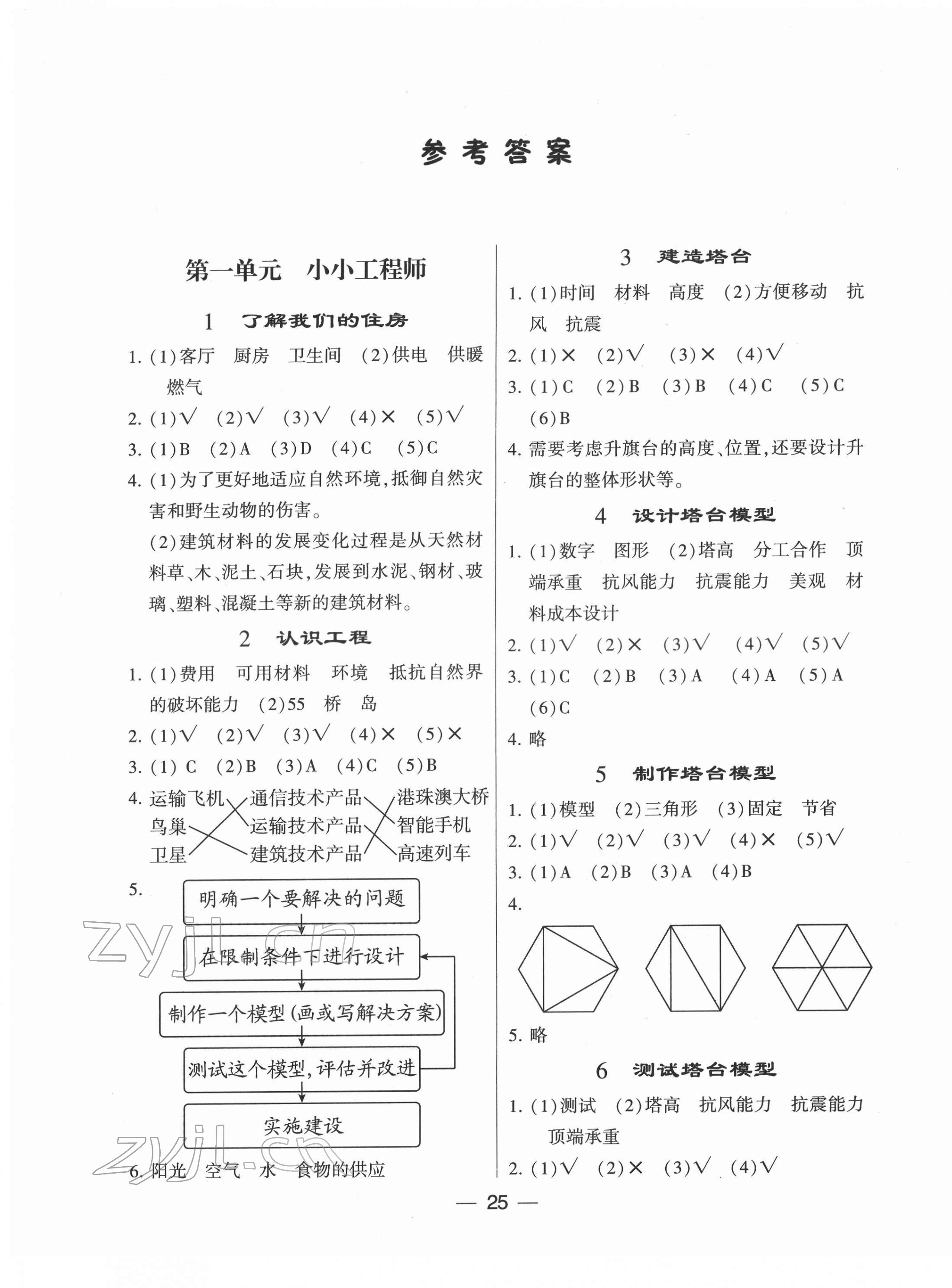 2022年學霸棒棒堂六年級科學下冊教科版 第1頁