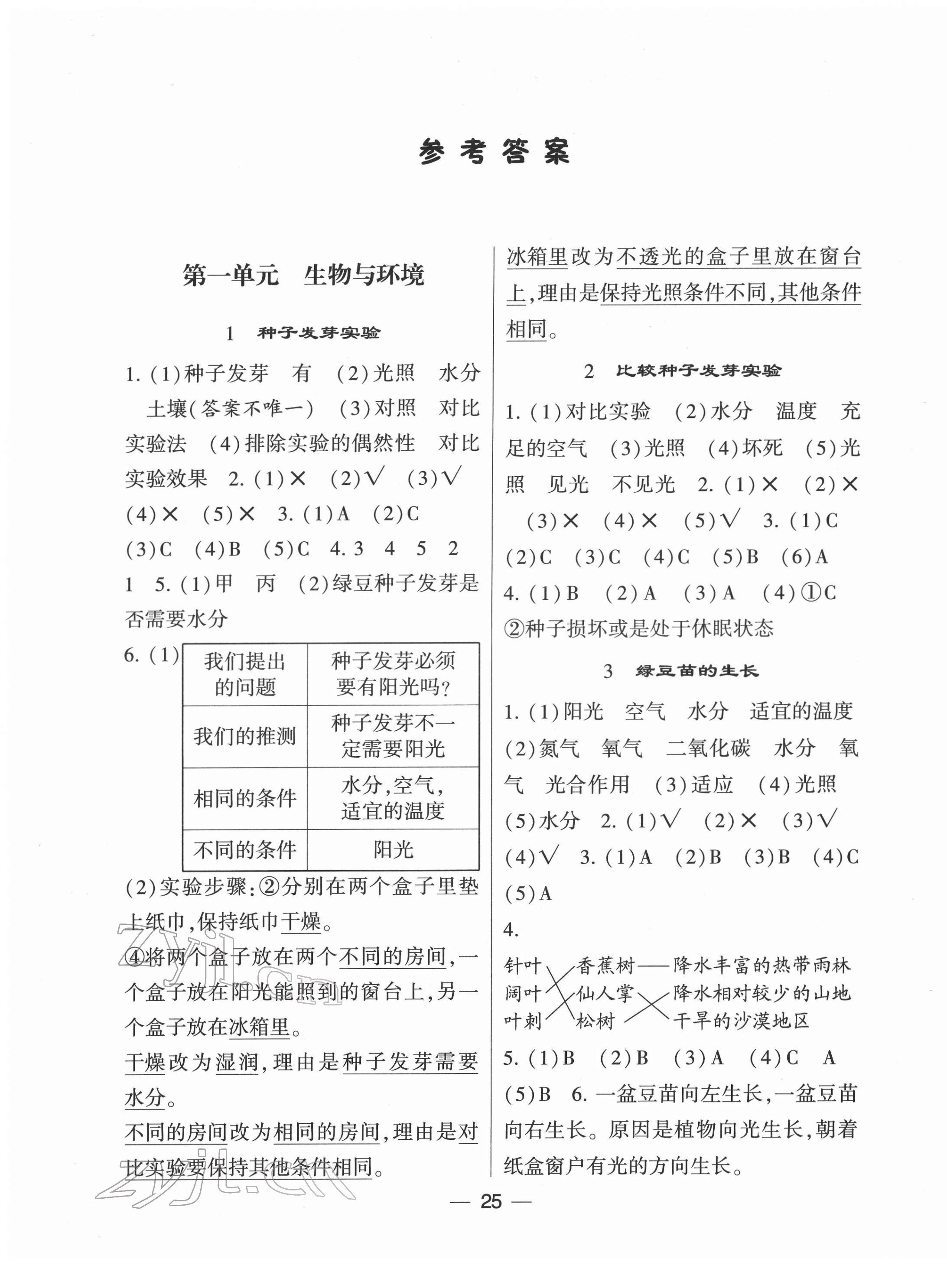 2022年經綸學典棒棒堂五年級科學下冊教科版 第1頁