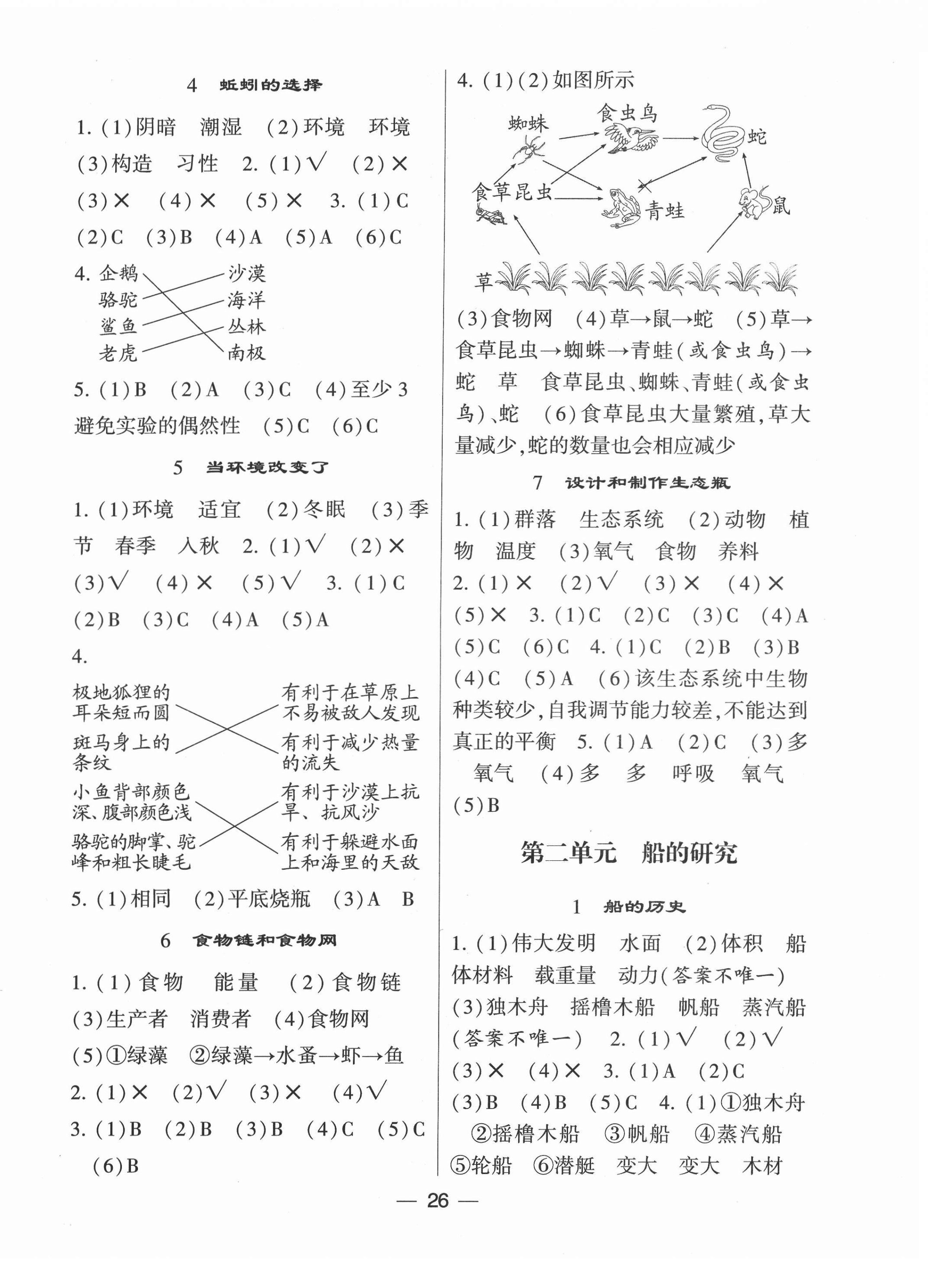 2022年經綸學典棒棒堂五年級科學下冊教科版 第2頁