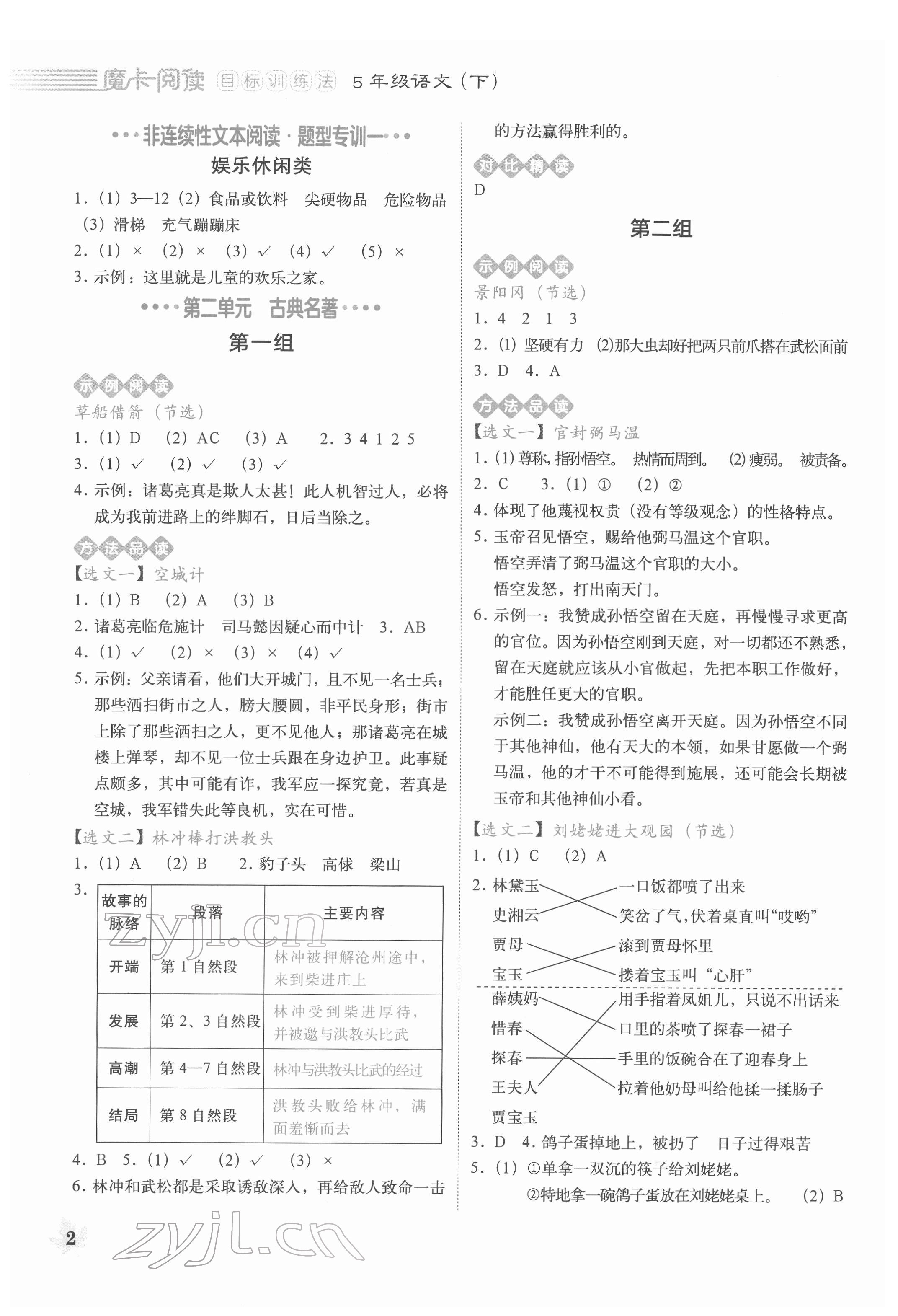 2022年魔卡閱讀目標(biāo)訓(xùn)練法五年級語文下冊人教版 第2頁